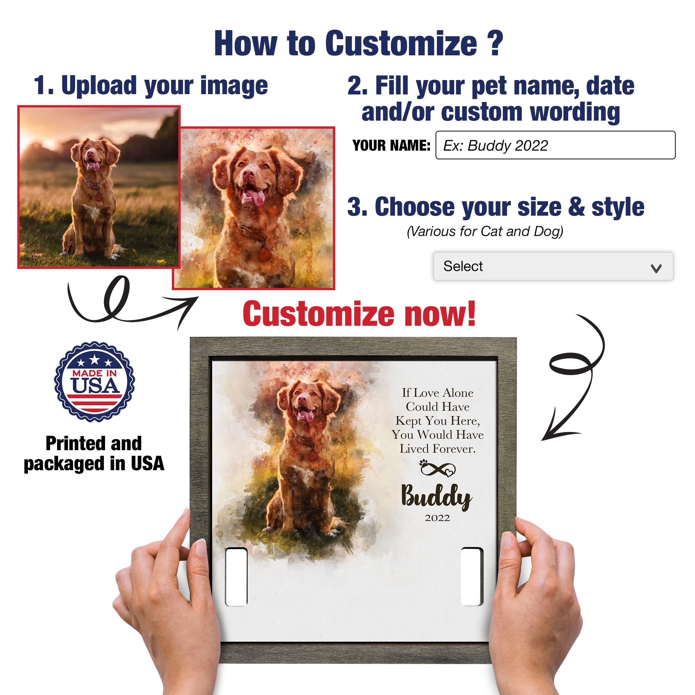 Bfigift Personalized Pet Memorial Gifts Water Color Dog Picture Frame Dog Loss Sympathy Gift Dog Memorial Frames For Pictures Sympathy Gifts Keepsake Bereavement Gifts Funerary Decor Wall Best Dog Ever Gifts