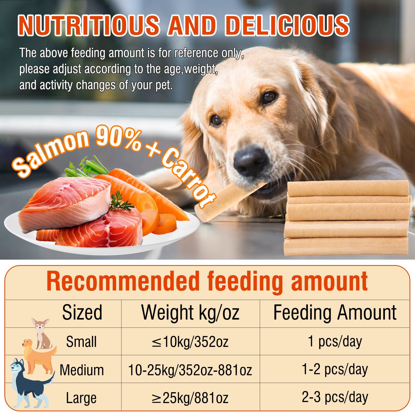 PawsGear Salmon Sticks for Dogs - High Protein, Real Salmon & Carrots, Easily Digestible, 100g