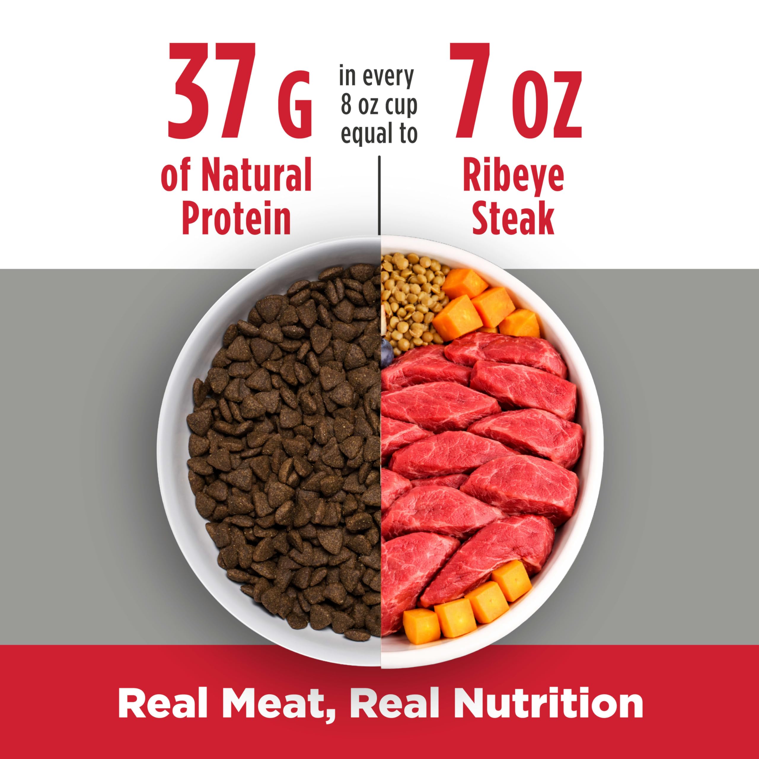 Nulo Freestyle High Protein Small Breed Beef & Sweet Potato Recipe Natural Dry Kibble Dog Food, 14 Pound Bag