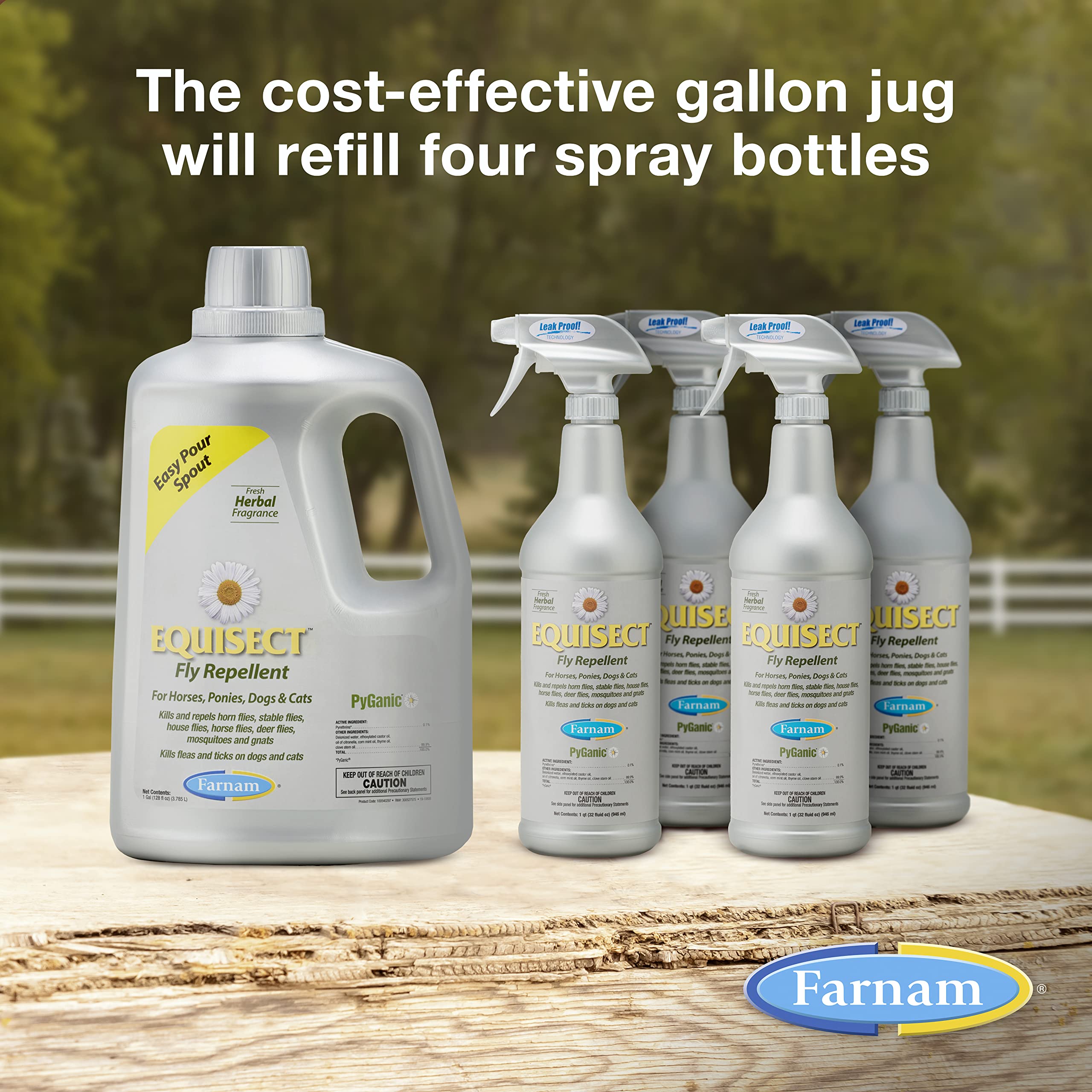 Farnam Equisect Water-based Botanical Fly Repellent with Herbal Scent for Horses, Dogs and Cats 128 ounces