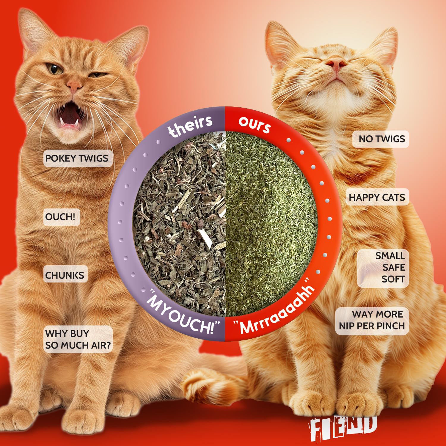 Fiend Catnip - Ultra Potent 100% Pure Fine Cat Nip - 3 Count, 1 Cup Tub - Green - Ideal for Cats & Kittens