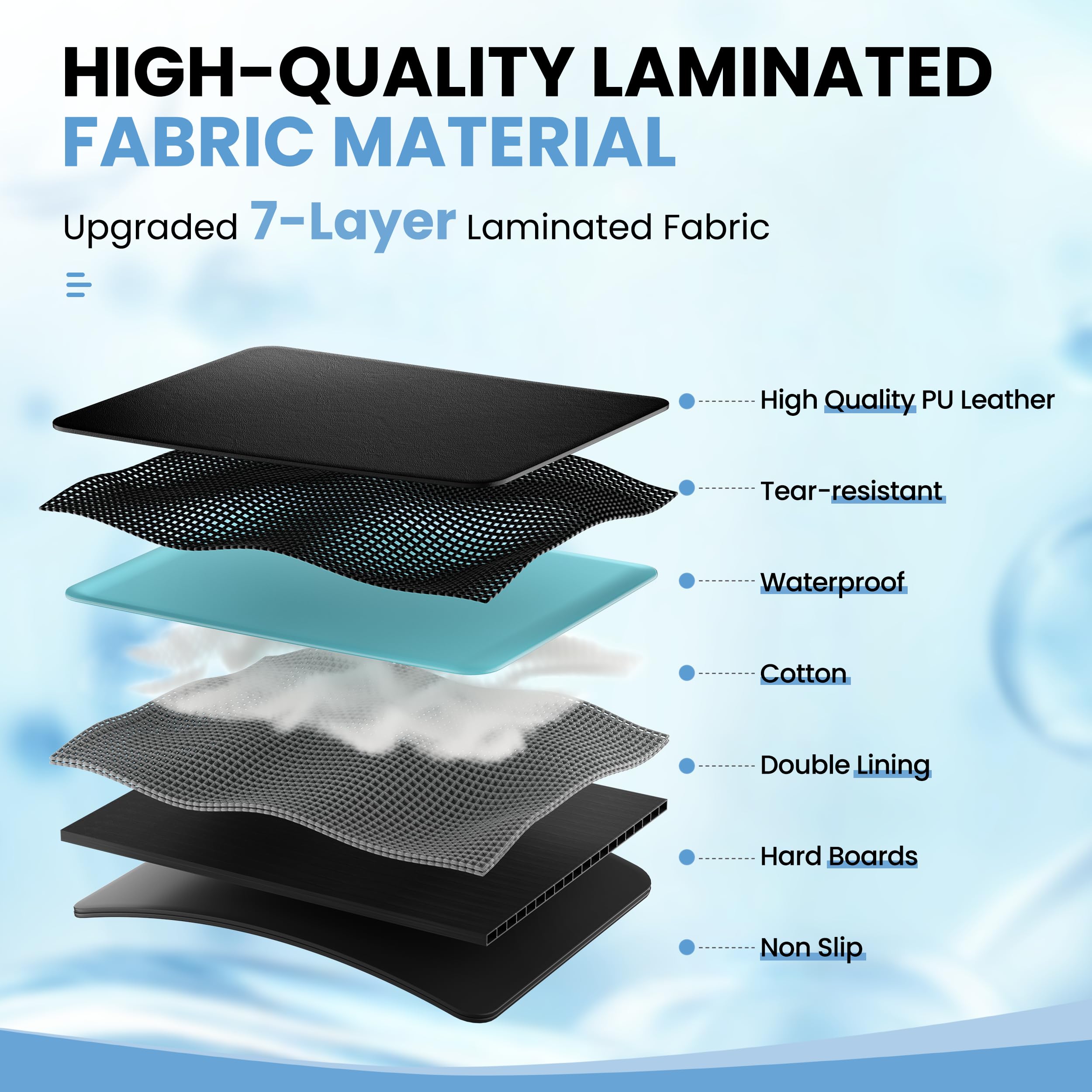 Dog Car Seat Cover For Back Seat, 7-Layers Pu Leather Anti Scratch, 100% Waterproof Back Seat Extender For Dogs With Hard Bottom