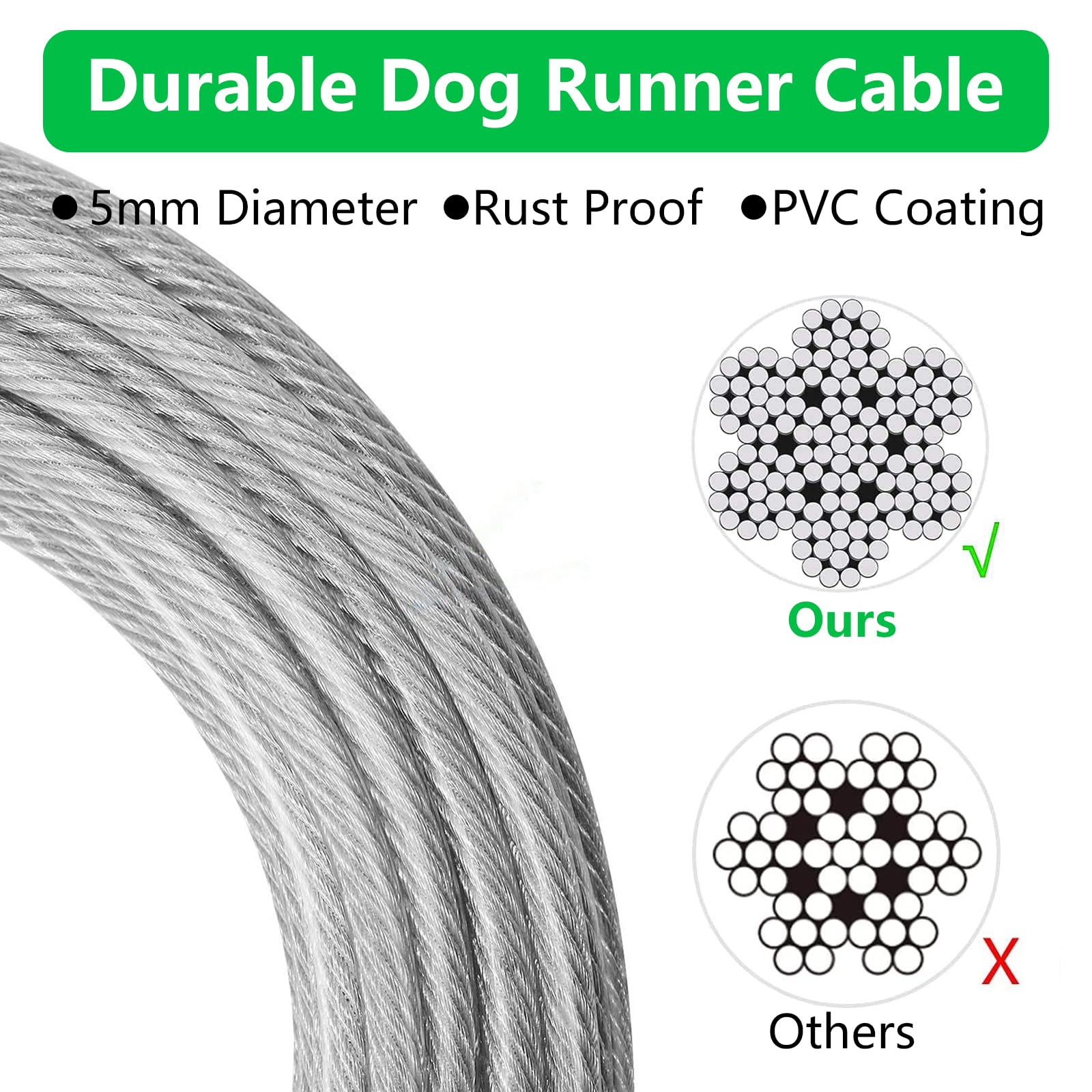 Xiaz Dog Tie Out Cable, 120Ft Trolley Runner Cable For Dogs Up To 250Lbs, Dog Lead For Yard, Camping, Outdoor, With 8 Ft Nylon B