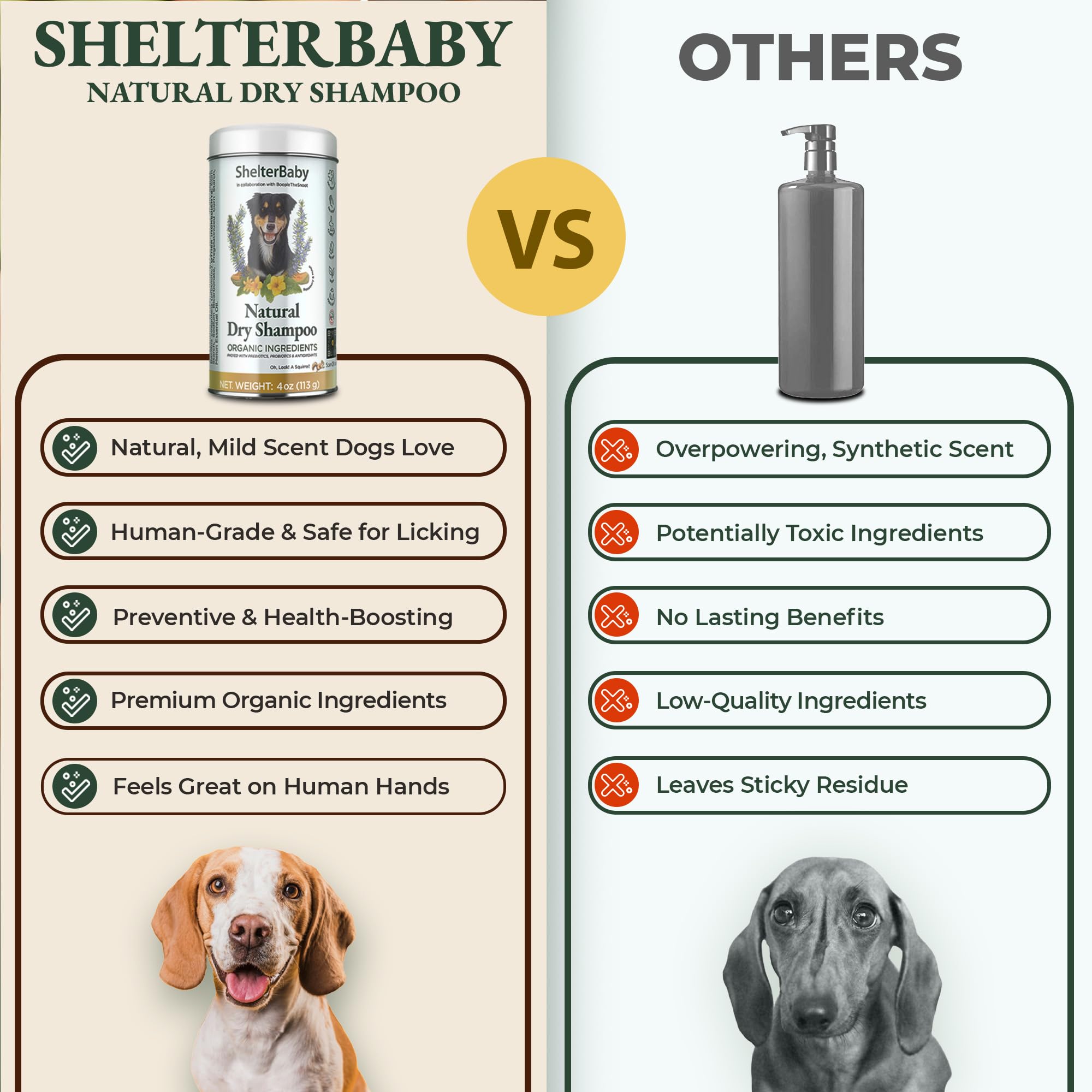 Dry Shampoo For Dogs - Itchy Skin & Hot Spot Relief, Yeast Infection & Paw Licking Treatment, Antifungal Dog Powder With Allergy