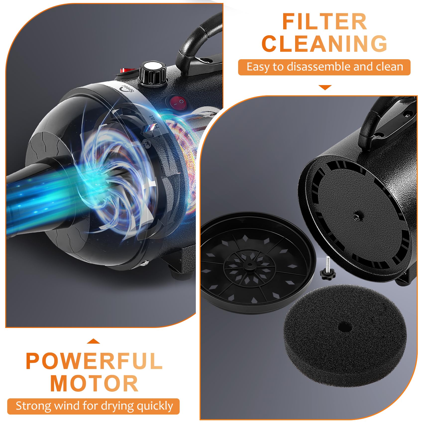 Nestroad Dog Dryer, 4.3Hp/3200W High Velocity Pet Hair Dryer, Stepless Adjustable Speed, Quick-Drying, Reduce Noise & Heat Insulation, 4 Nozzles And A Brush, Black