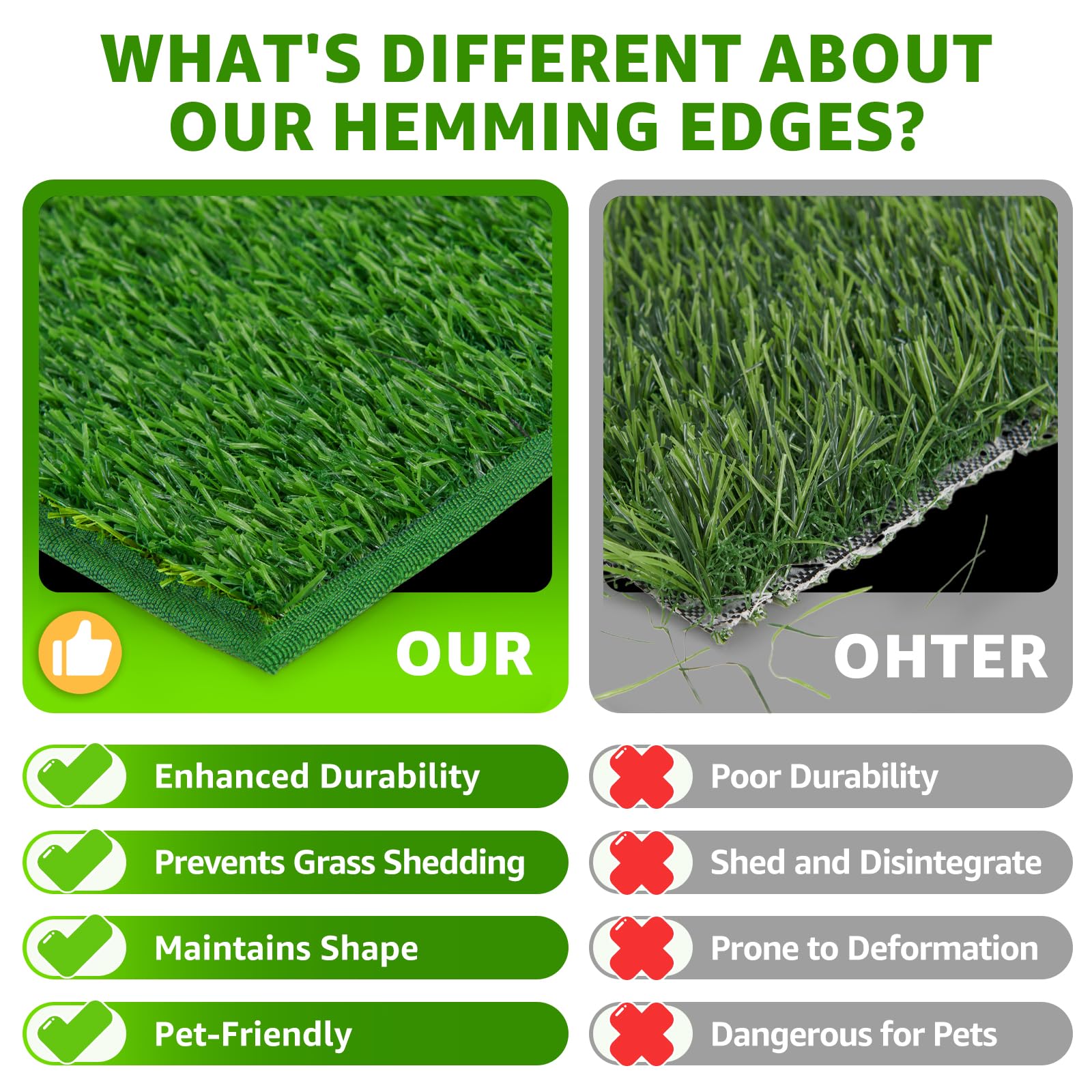 Dog Grass Pad with Tray Extra Large 47.6x29.2 ' ',Portable Dog Litter Box with 2 Pcs Replacement Hemming Artificial Grass & Wash