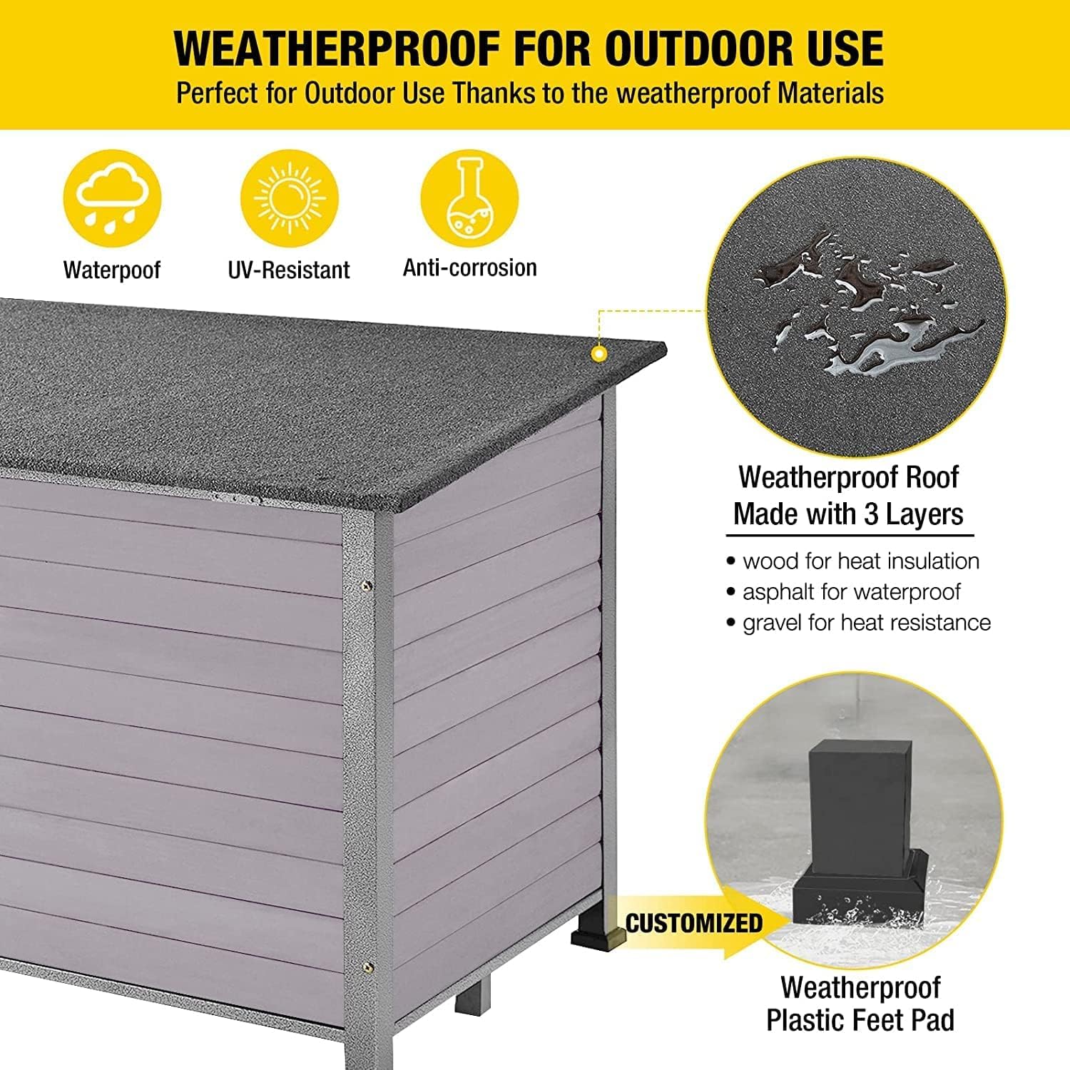 Aivituvin Large Dog House Outdoor Indoor Weatherproof Dog House For Small & Medium & Large Dogs With Unique All-Around Iron Fram