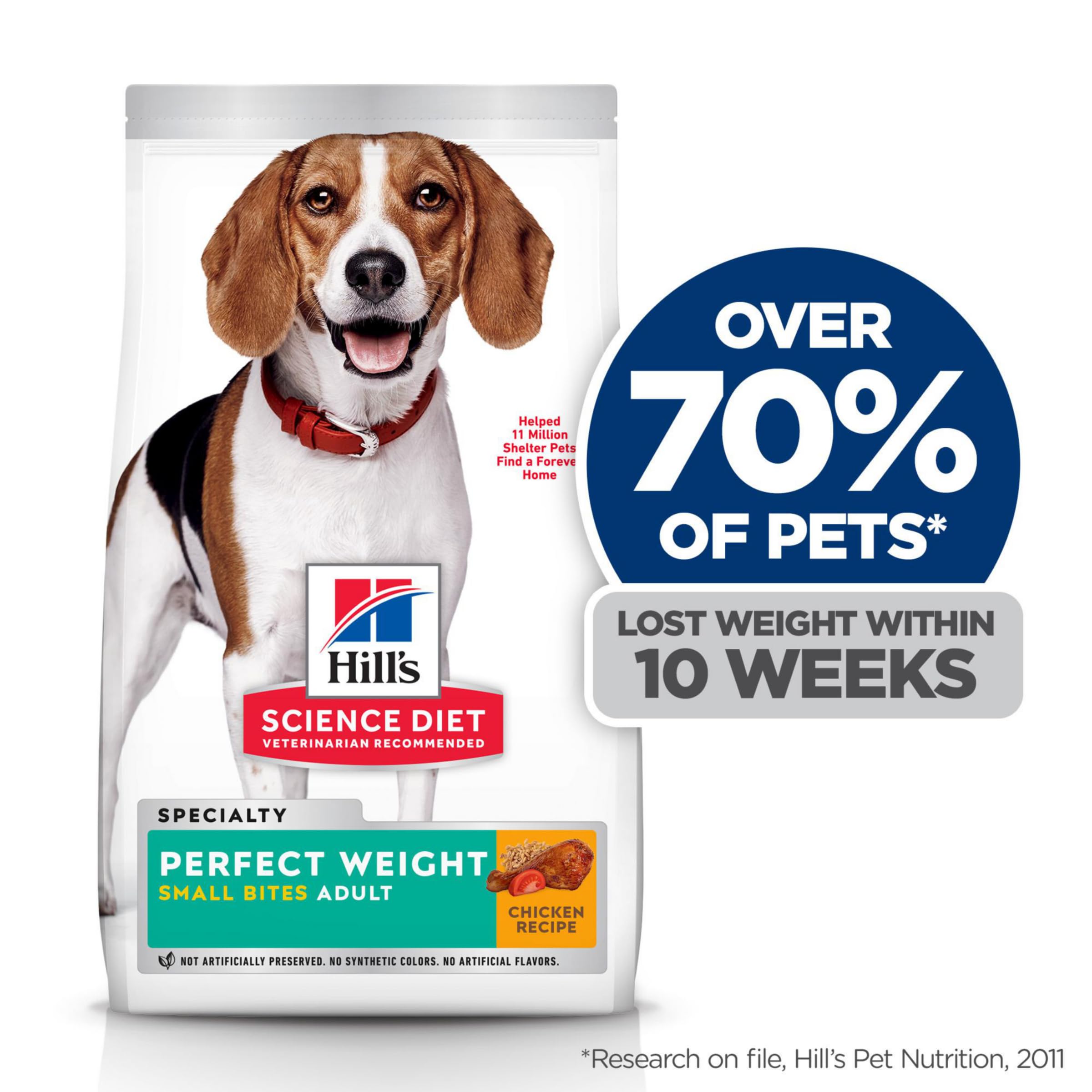 Hills Science Diet Perfect Weight, Adult 1-6, Weight Management Support, Small Kibble, Dry Dog Food, Chicken Recipe, 12 lb Bag