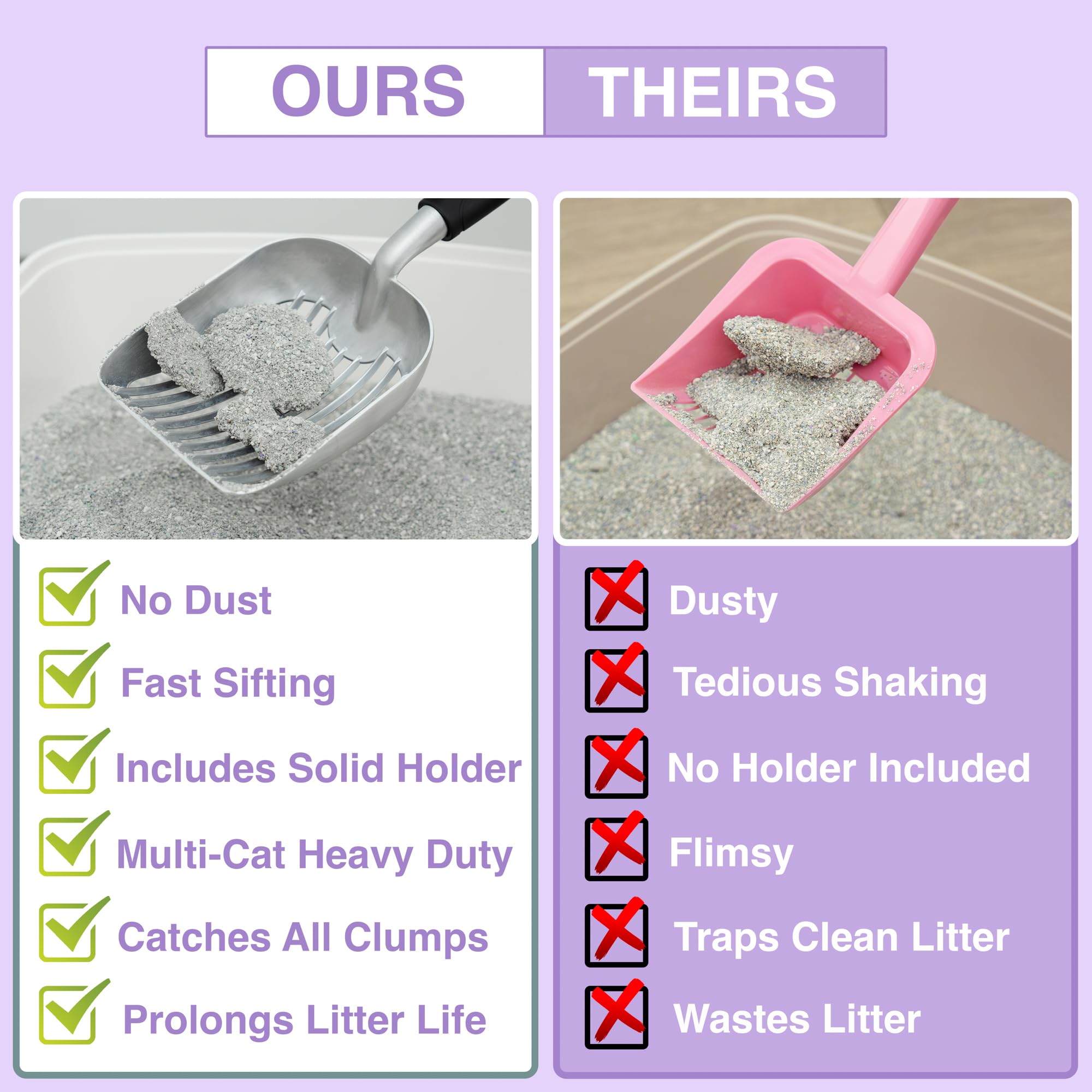 Heavy Duty Full Metal Cat Litter Scoop With Holder - Speed Sifter Litter Box Scooper Captures All Clumps - Kitty Litter Sifting