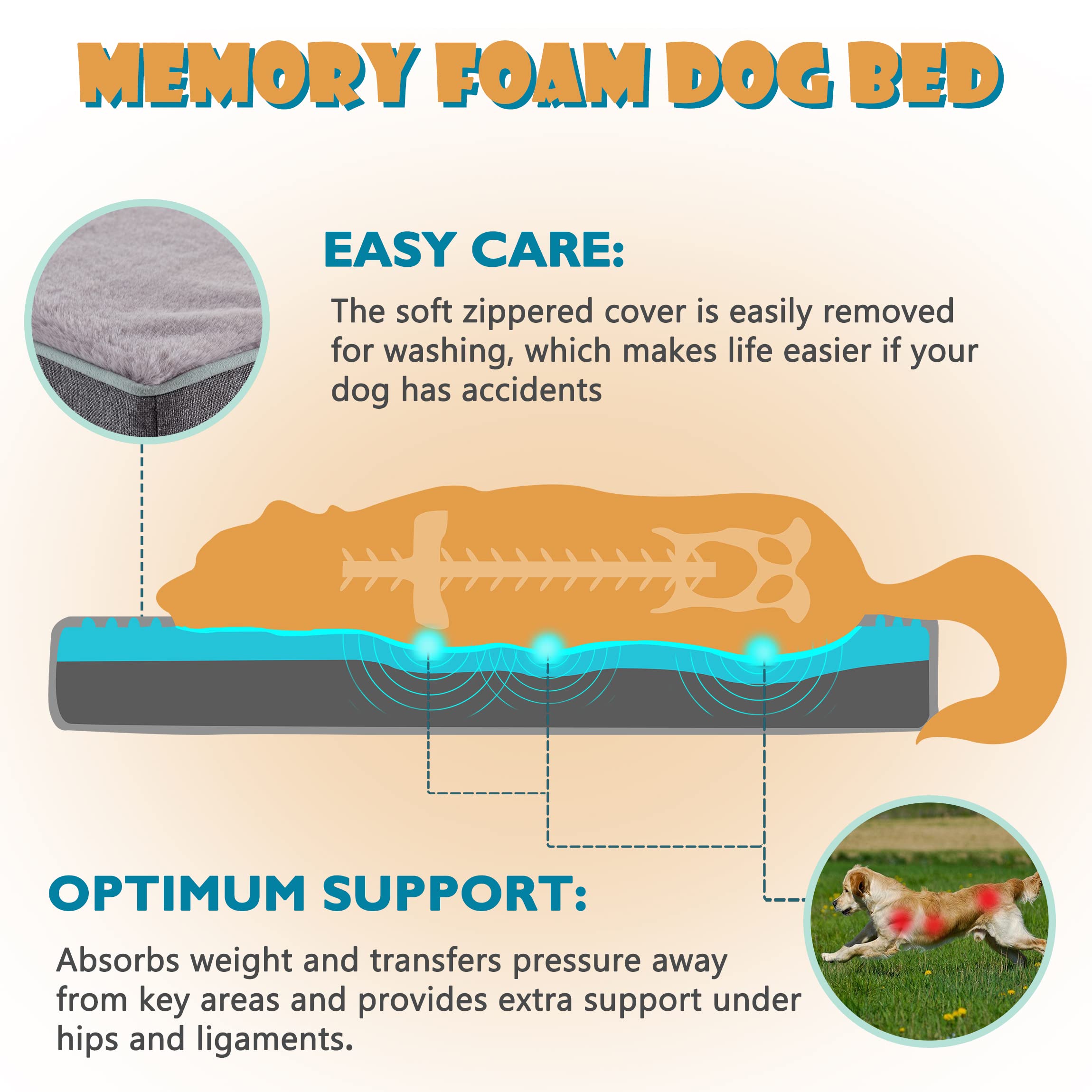 Wataniya Pet Memory Foam Dog Bed Mat, Large, 35X 22, Orthopedic, Waterproof Liner, Plush Cover, Joint Relief