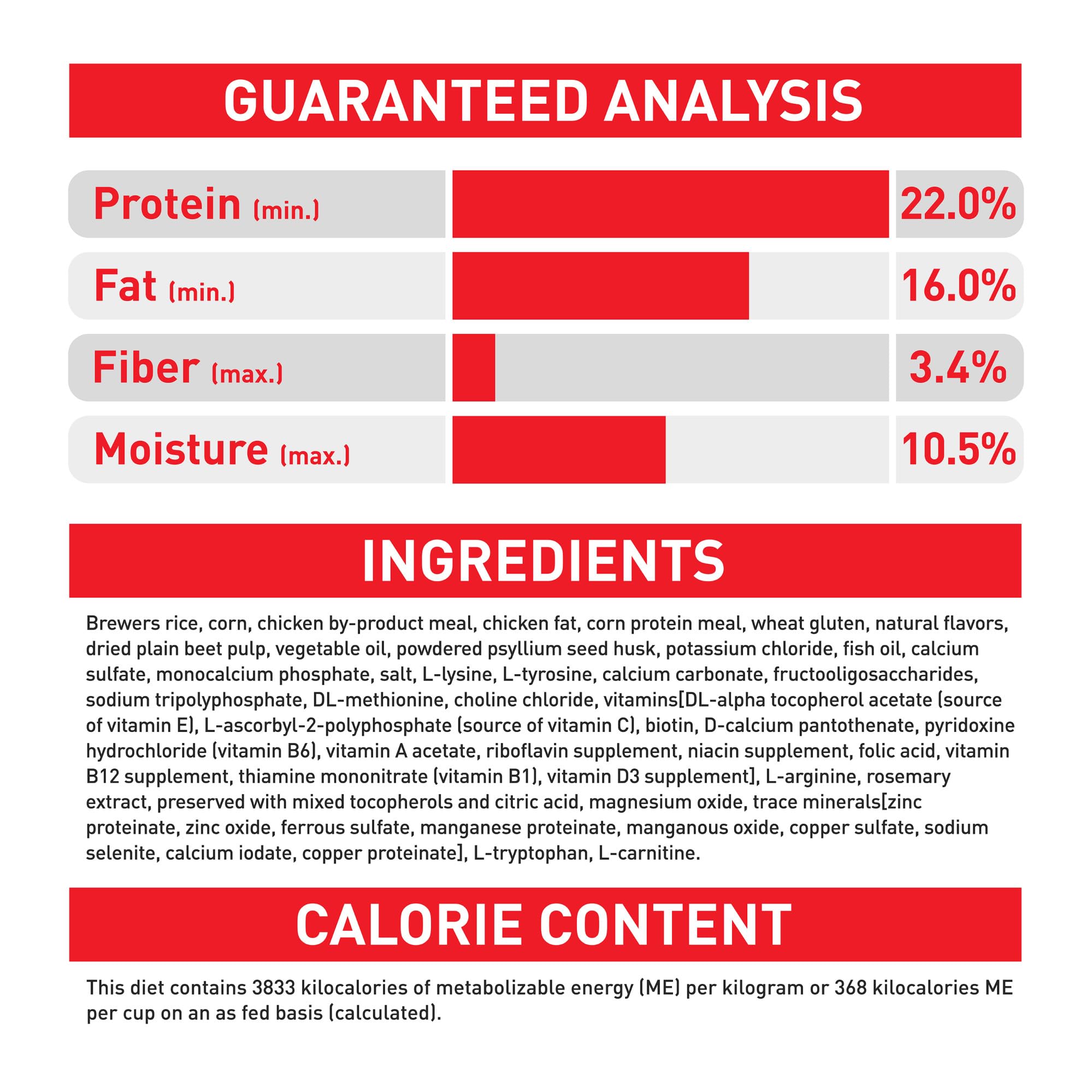 Royal Canin X-Small Adult Dry Dog Food, 14 lb Bag - Size Health Nutrition, Model 512214