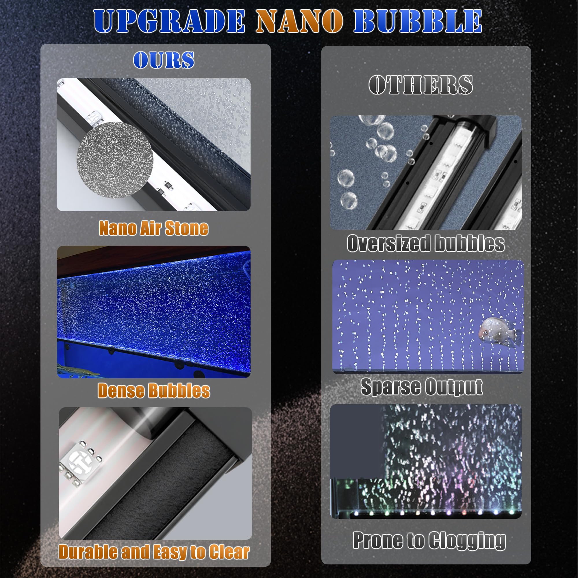 Smart App-Controlled LED Aquarium Light with 16 Million Colors, 12 Dynamic Effects, Fish Tank Light with Nano Air Bubble for Aqu