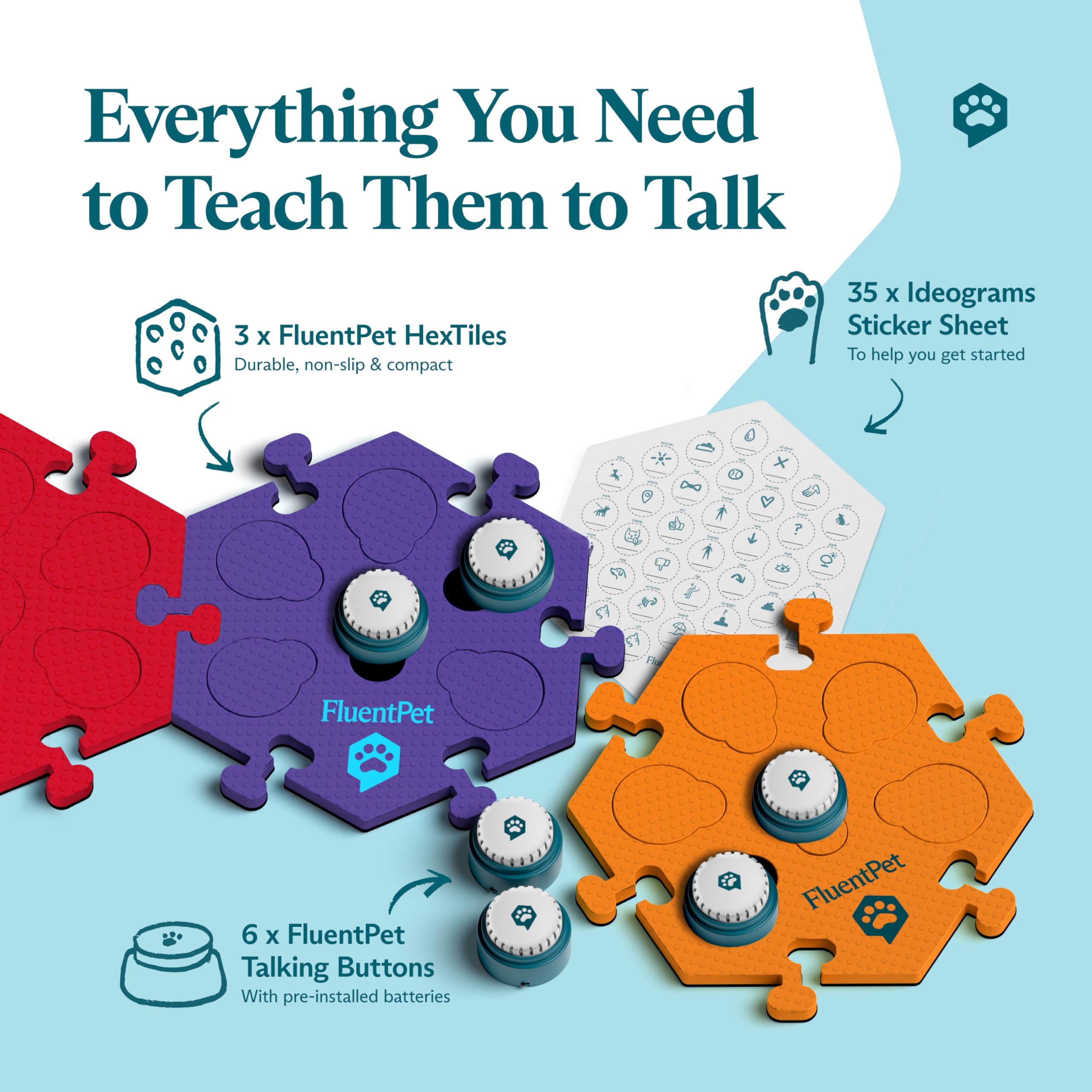 Fluentpet Speak Up! Get Started Kit With Clearer Upward-Facing Sound | 6 Recordable Buttons W/Pre-Installed Batteries & 3 Hextil