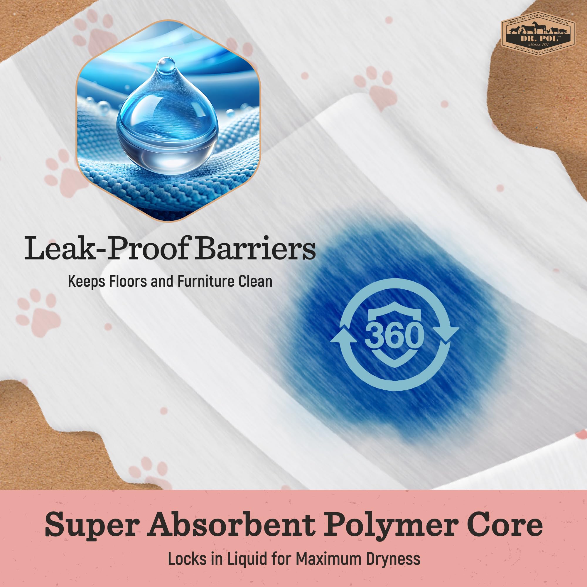 Dr. Pol Female Dog Diapers - Super Absorbent, Breathable, Leak-Proof With Wetness Indicator, X-Small, 50 Count