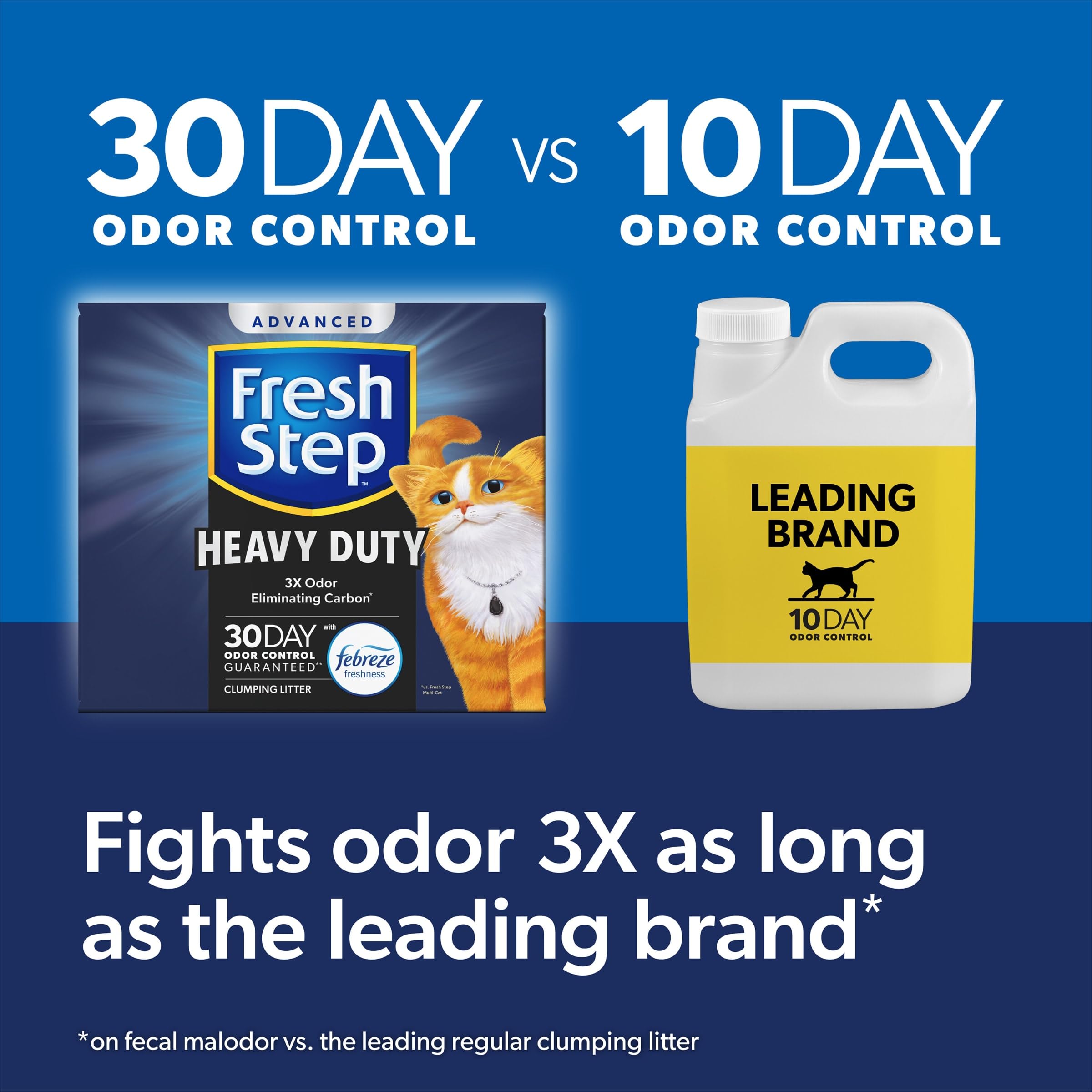 Fresh Step Clumping Cat Litter, Heavy Duty Advanced, Long Lasting 30-Day Odor Control With Odor Eliminating Carbon, 17.5 Lb