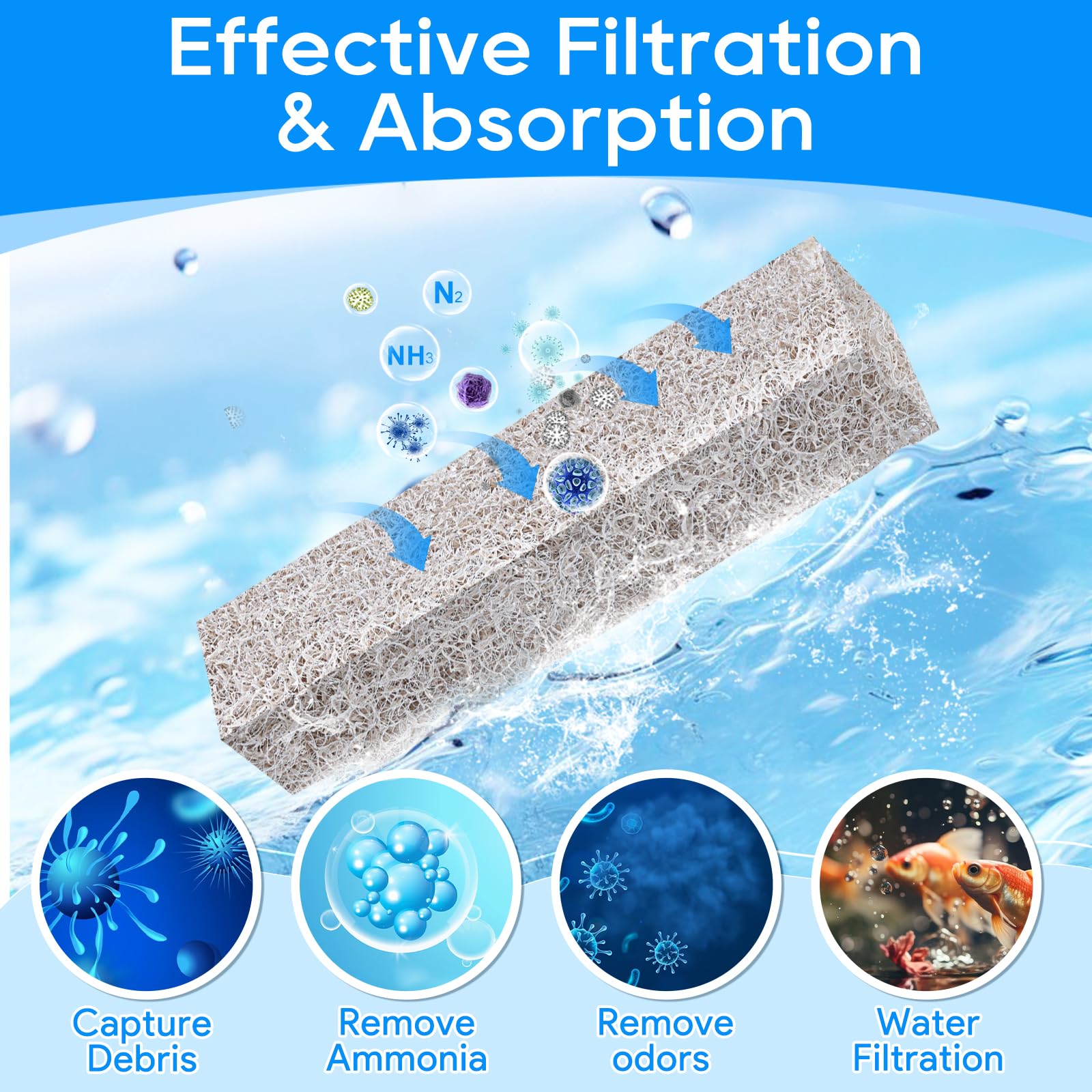 Cunina Ammonia Reducer Filter Pads Compatible With Aqueon Quietflow 30 & 50, Sponge Filters For Aqueon Replacement Filter Cartri