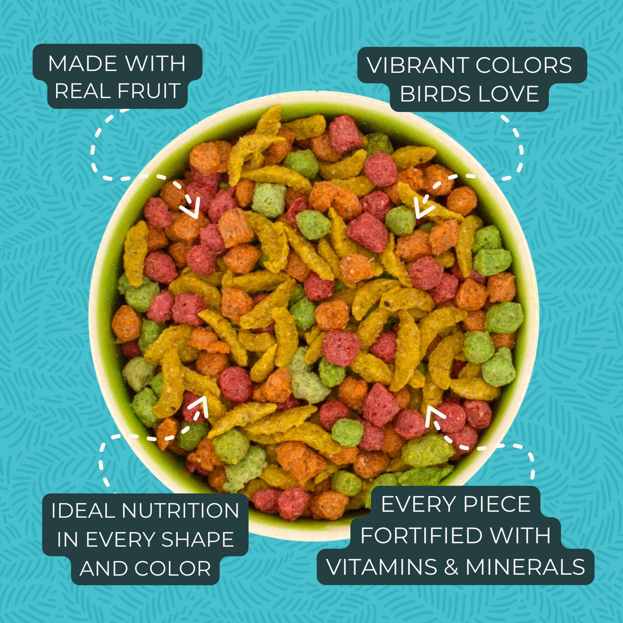 ZuPreem FruitBlend Flavor with Natural Flavors - Daily Bird Food For Medium Birds - 2 lb