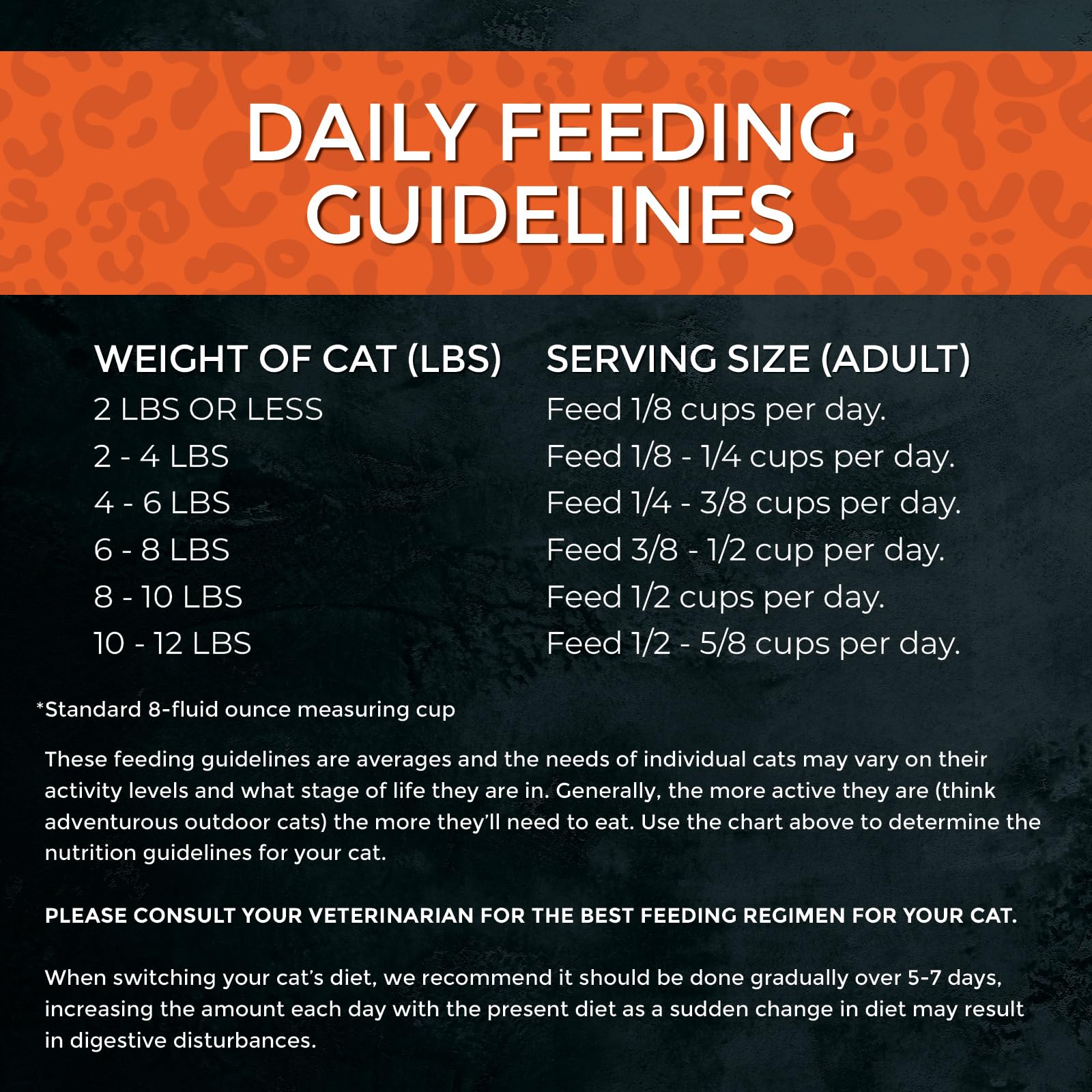 Fussie Cat Market Fresh Turkey Recipe Dry Cat Food, 3.5lb Bag