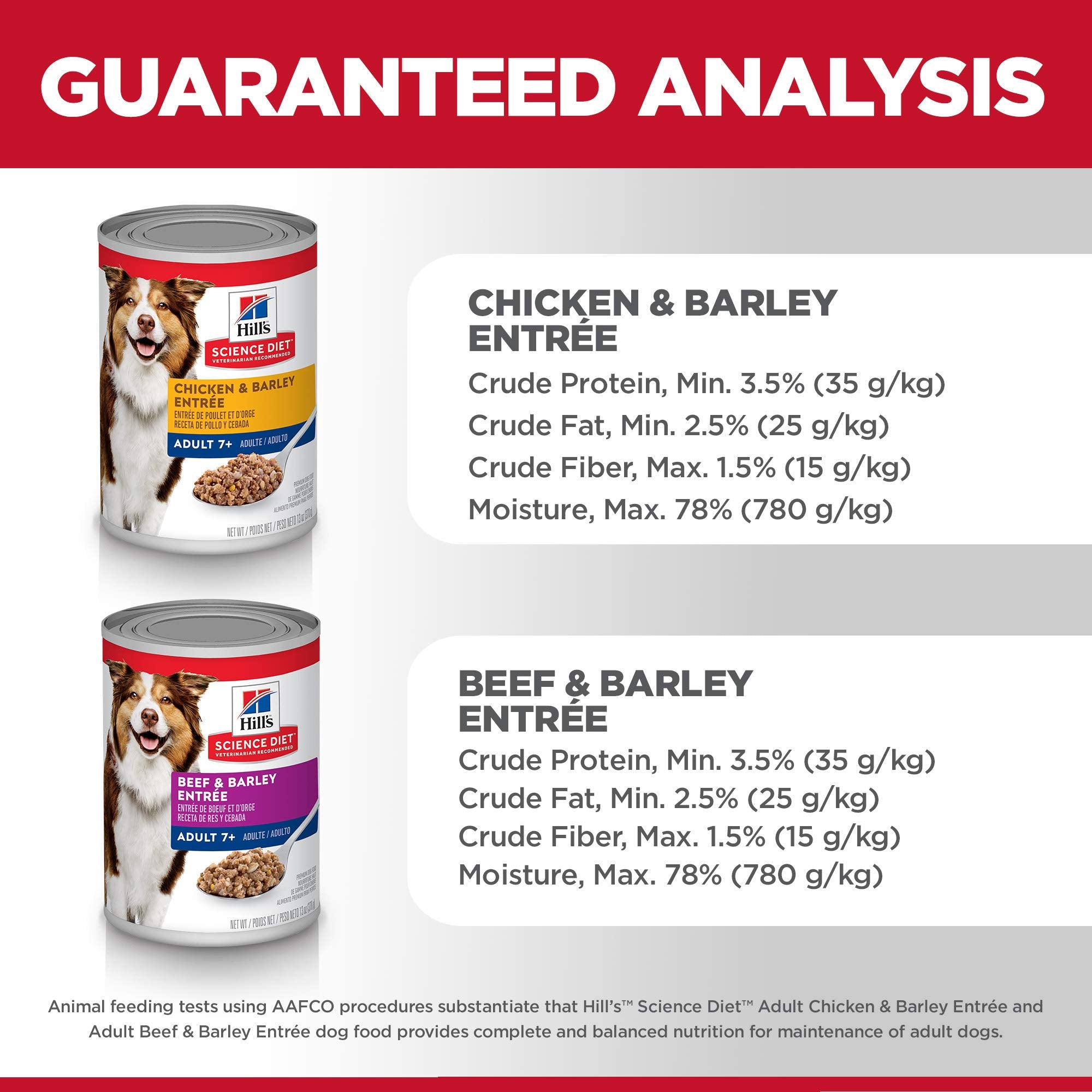 Hills Science Diet Adult 7+, Senior Adult 7+ Premium Nutrition, Wet Dog Food, Variety Pack: Chicken & Barley; Beef & Barley Loa