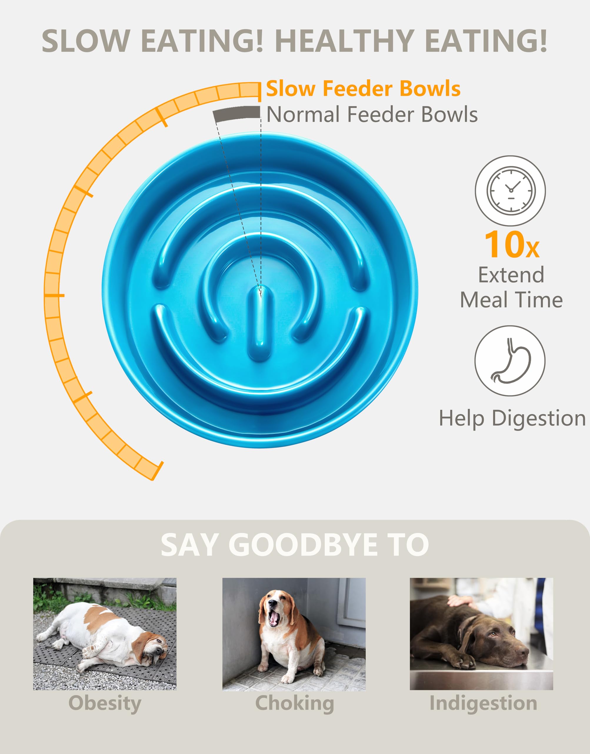 Mopang Ceramic Slow Feeder Dog Bowls, 0.6 Cup Slow Feeder For Small Dogs And Cats, Puzzle Maze Bowl, Prevents Choking, 6In, Blue