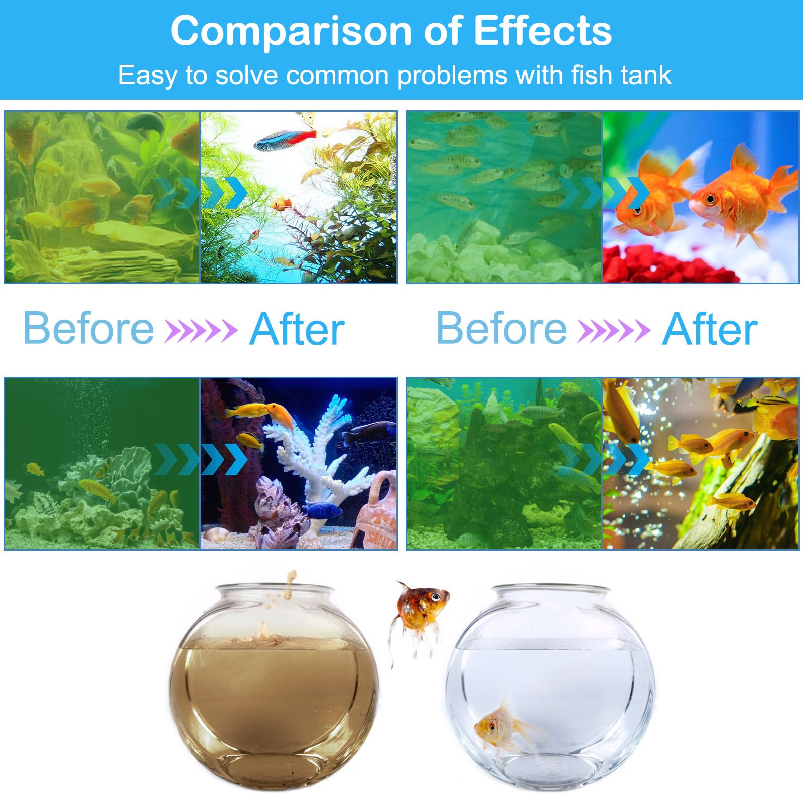 Taishan Aquarium Clean Light,3W Mini Algae Removal Light With Timer,Aquarium Water Clean Green Clear Waterproof Clean Light For