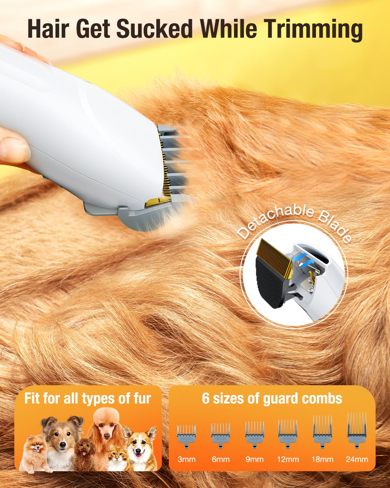 LABIGO Dog Grooming Vacuum, 12000Pa Dog Hair Vacuum with Pet Clipper, 1.8L Pet Grooming Vacuum for Shedding Grooming Trimming, 3