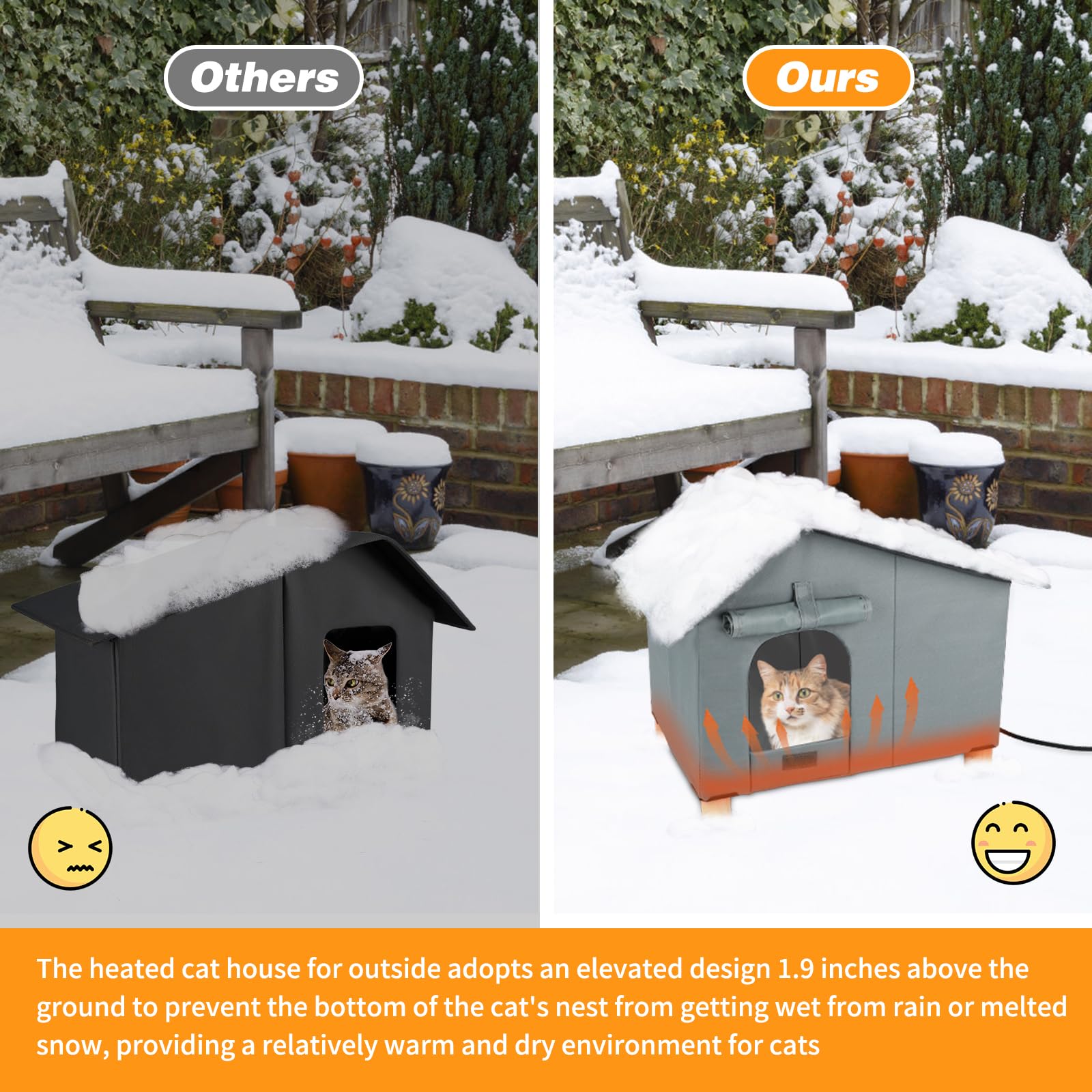 BWOGUE Elevated Heated Cat House for Outdoor Cats - Extra-Wide Weatherproof Insulated Shelter with Heating Pad, Grey