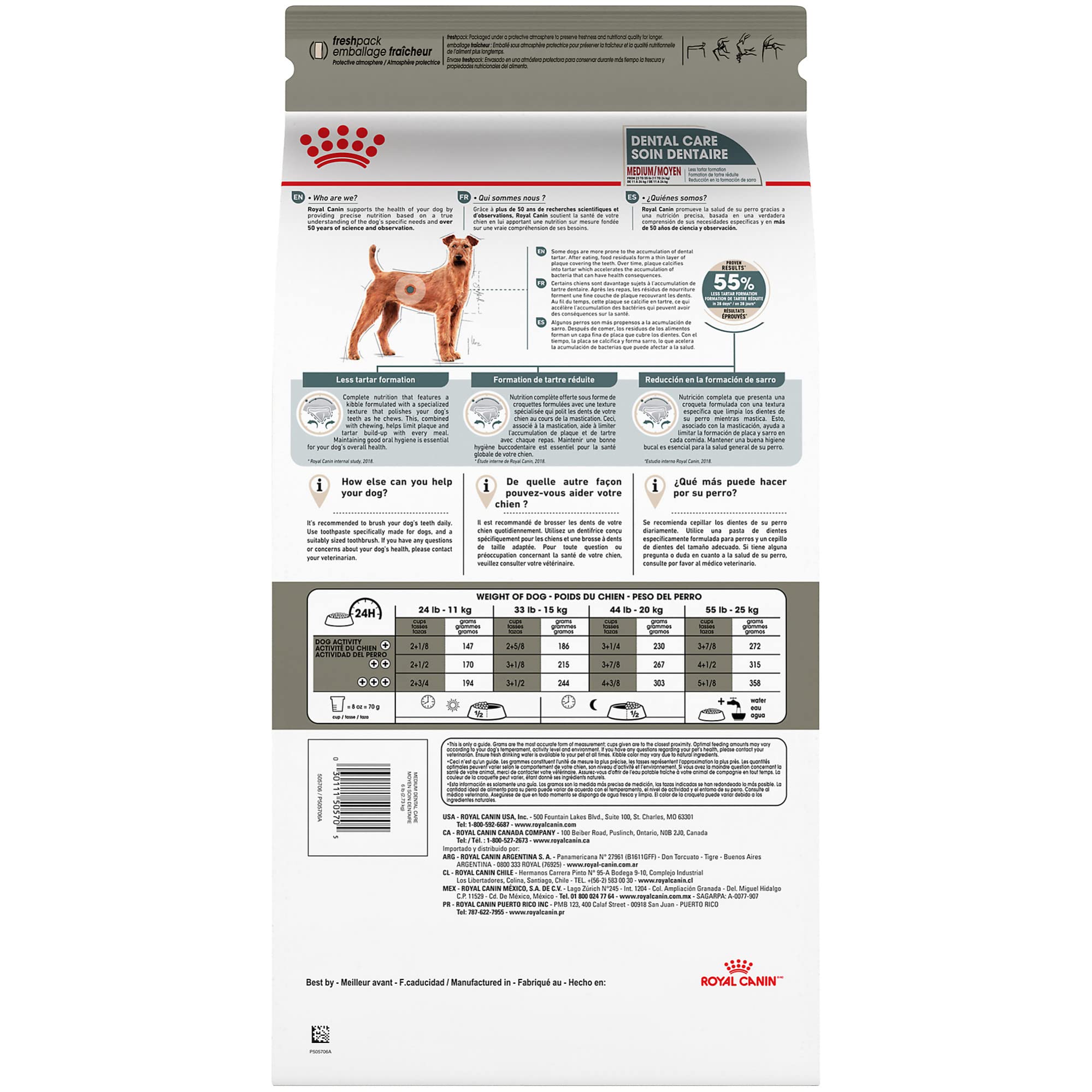 Royal Canin Canine Care Nutrition Medium Dental Care Adult Dry Dog Food, 28 lb Bag