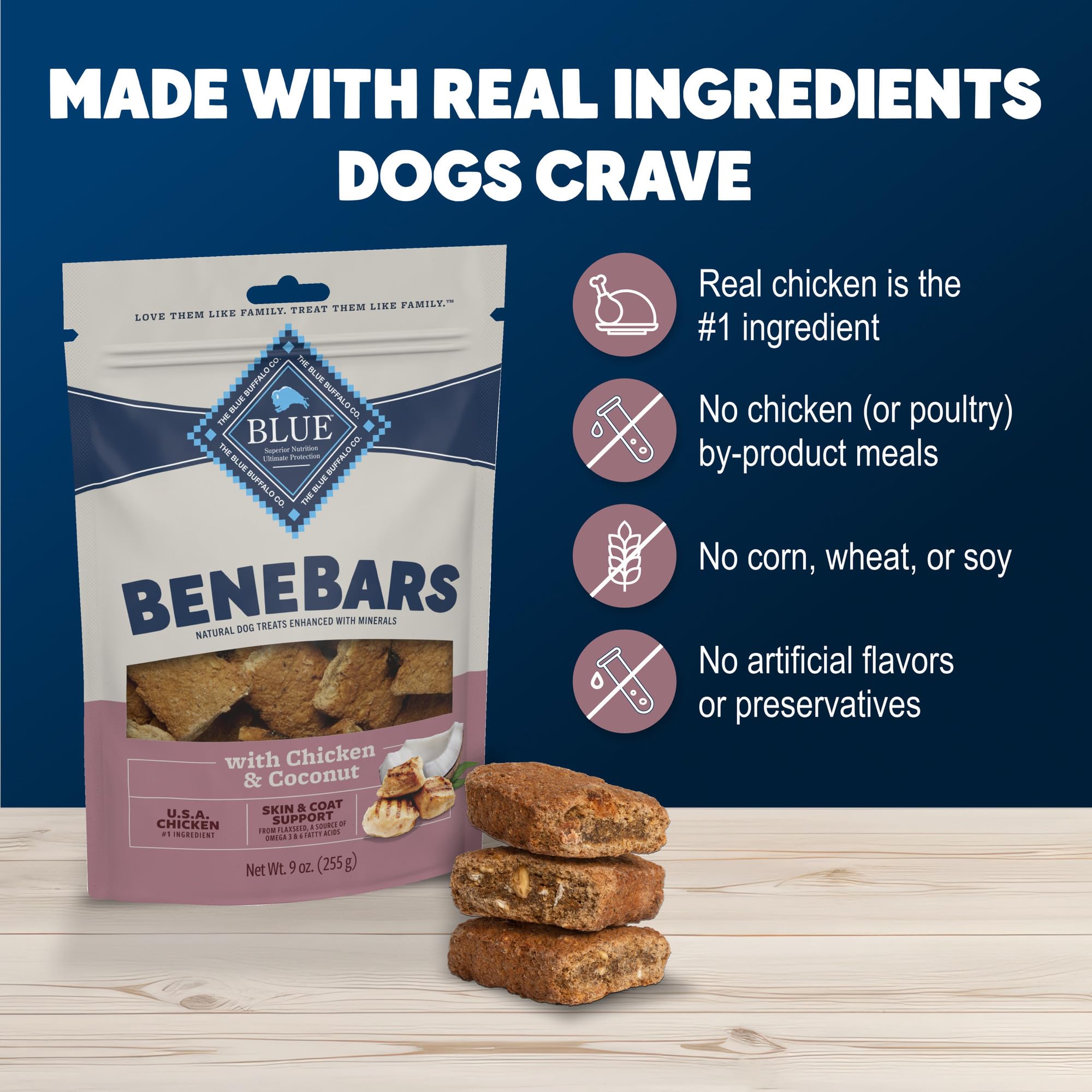Blue Buffalo BeneBars Skin & Coat Support Dog Treats with Omega 3 & 6 Fatty Acids, Made with Natural Ingredients, USA Chicken &