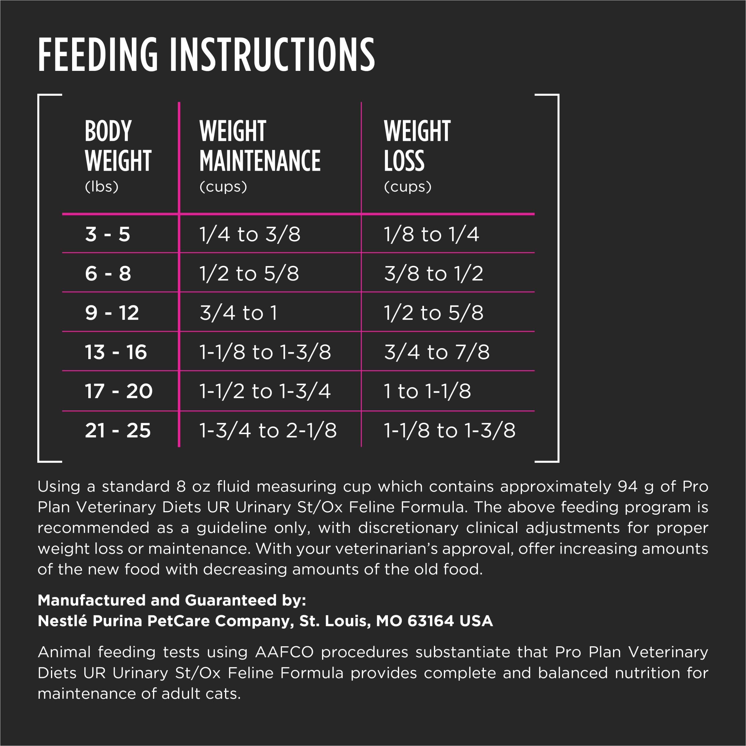Purina Pro Plan Veterinary Diets UR Urinary St/Ox Feline Formula Dry Cat Food - 16 lb. Bag