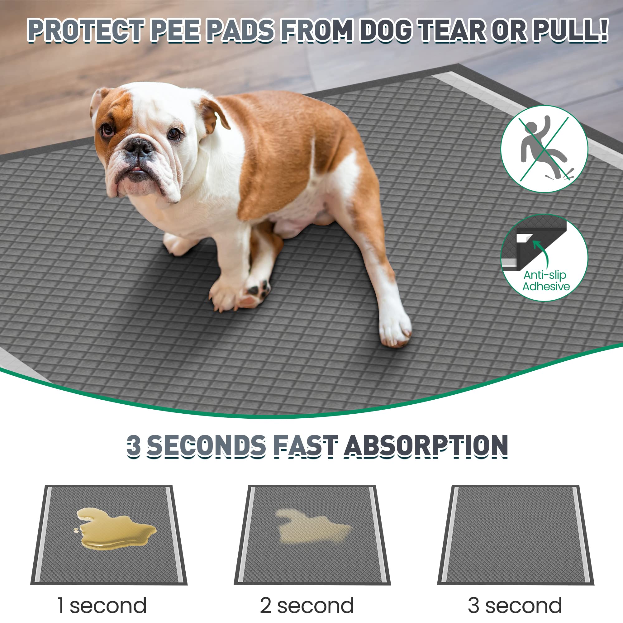 Boscute Charcoal Super Absorbency Puppy Pads, Activated Carbon Odor-Control XXXL 36 x36  Leak-Proof Pet Training Pee Pads, Dispo