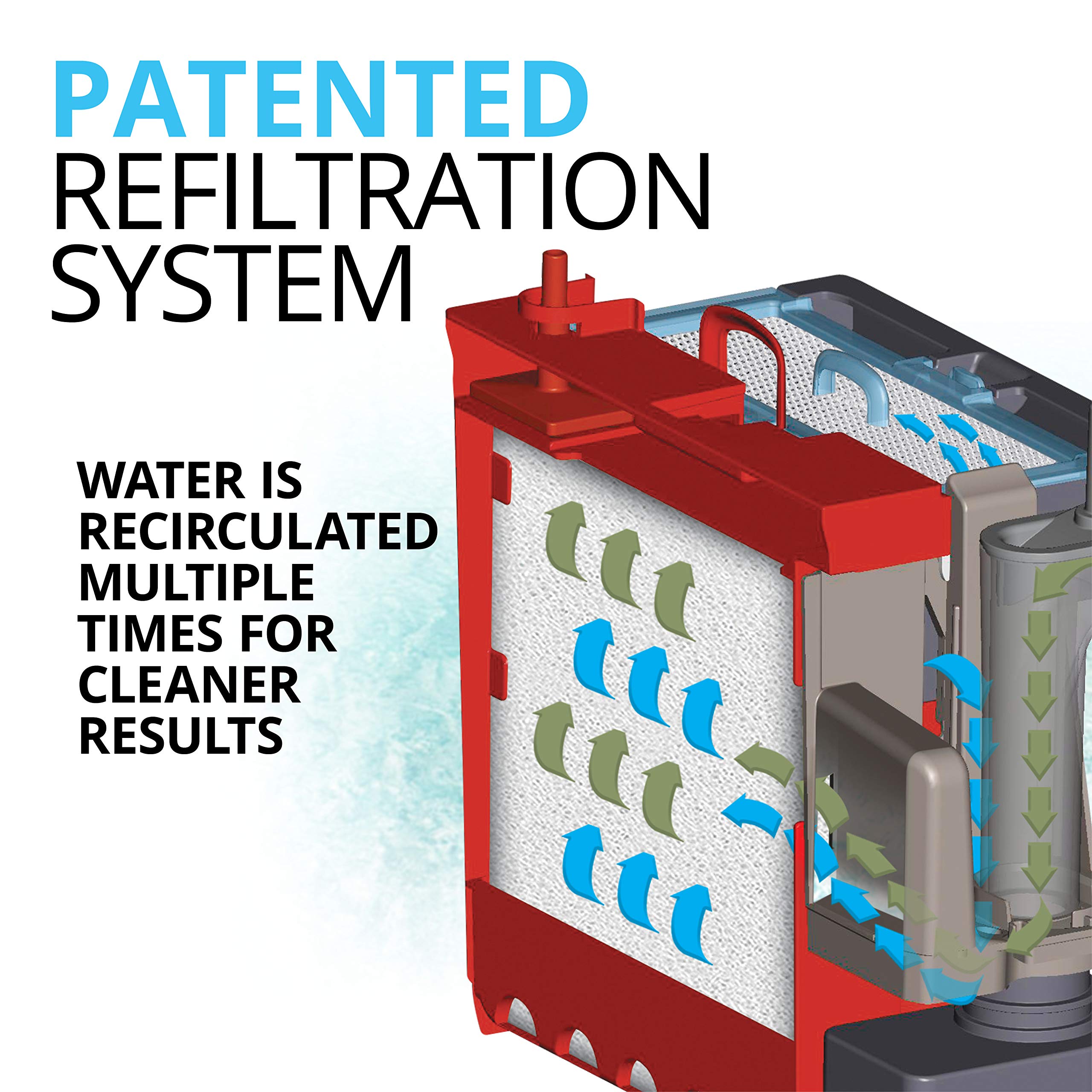 Fluval C3 Power Filter, Fish Tank Filter For Aquariums Up To 50 Gal.