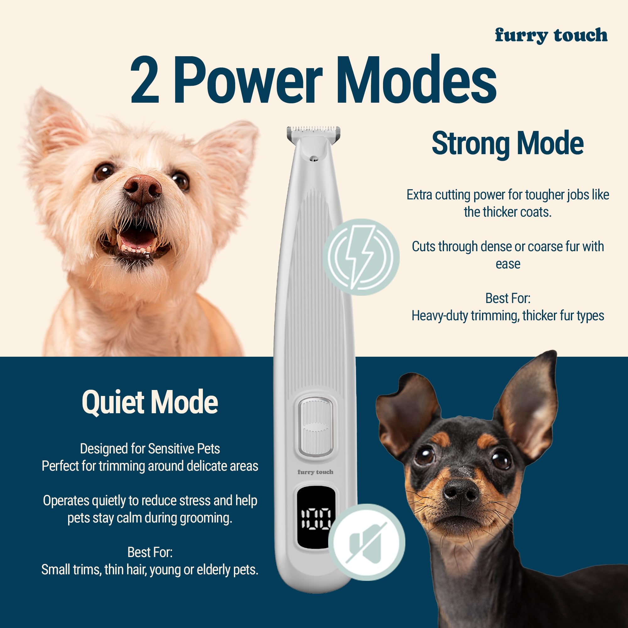 Furry Touch Dog Paw Trimmer - Electric Cordless Pet Clippers for Dogs & Cats - Quiet Dual-Speed Groomer with Pet-Safe Blade for