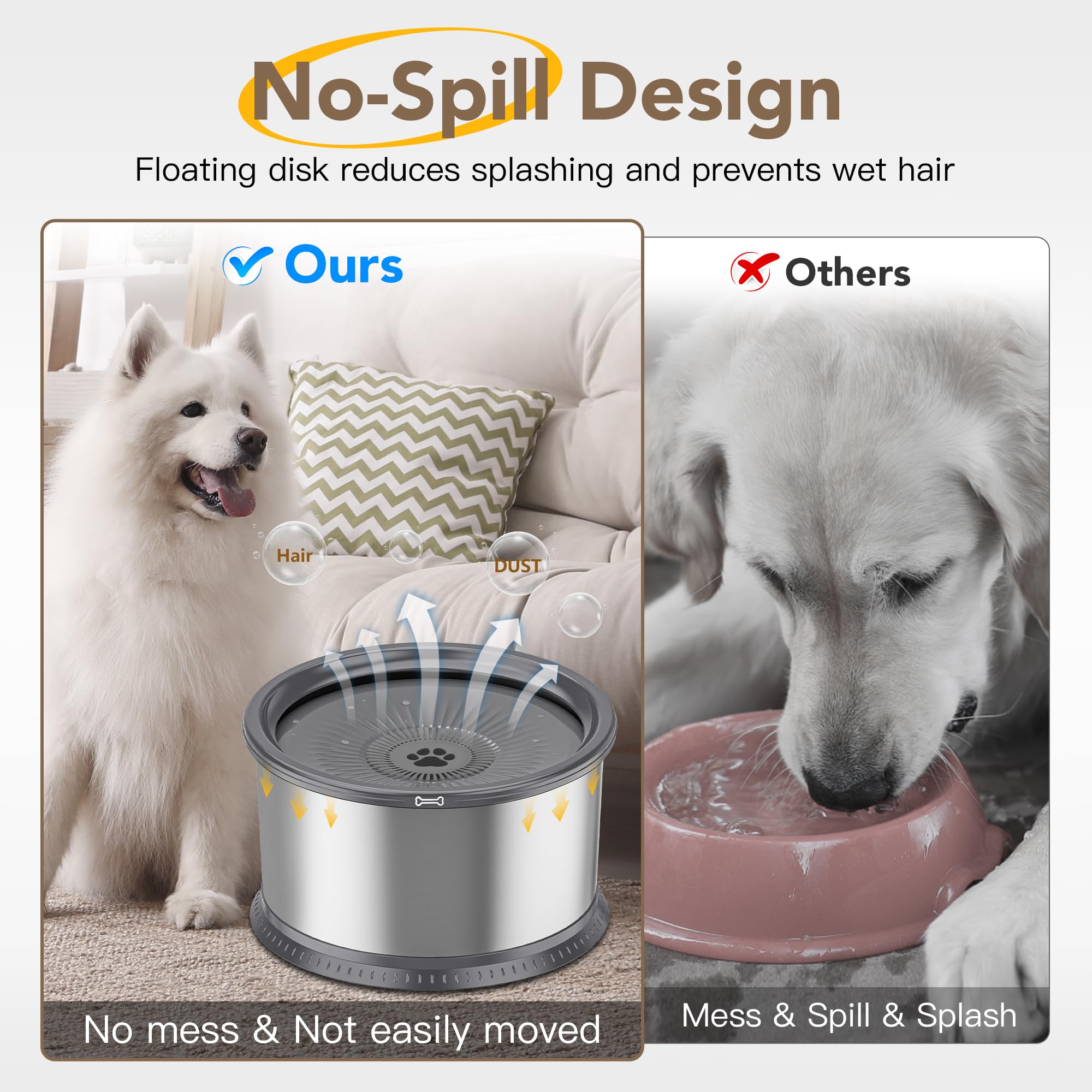 Twinsing 1.6 Gallon Dog Water Bowl, 6.5L/220Oz Stainless Steel No Spill Water Bowl For Large Dogs, Super Large Capacity Splash P