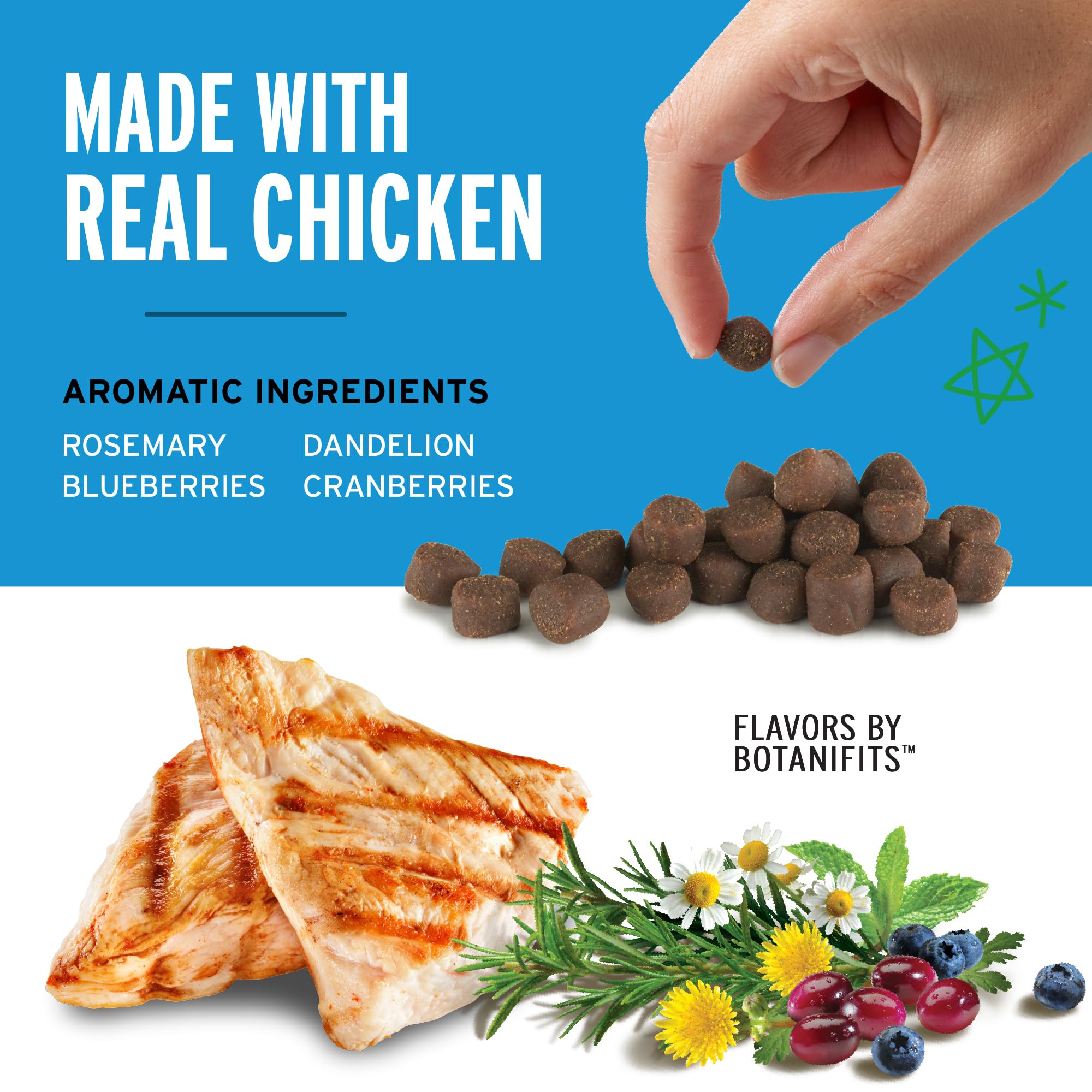Pet Botanics 20 oz. Pouch Training Reward Soft & Chewy, Chicken Flavor, with 500 Treats Per Bag, The Choice of Top Trainers