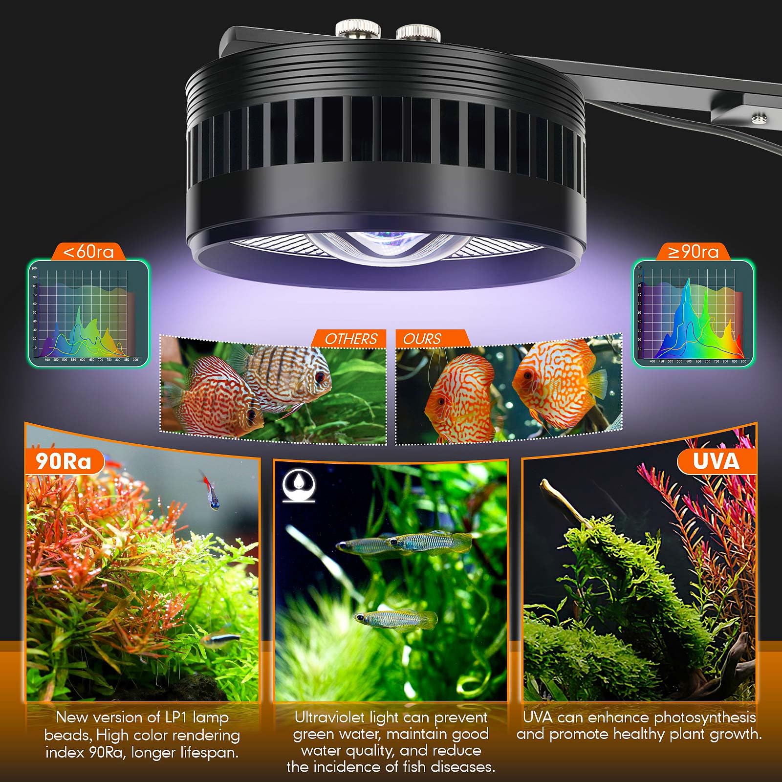 AQQA Aquarium Clip-On Stream Light with Controller, LED Fish Tank Light with 3 Modes (White/RGB/Full Spectrum), Timer & 6 Bright