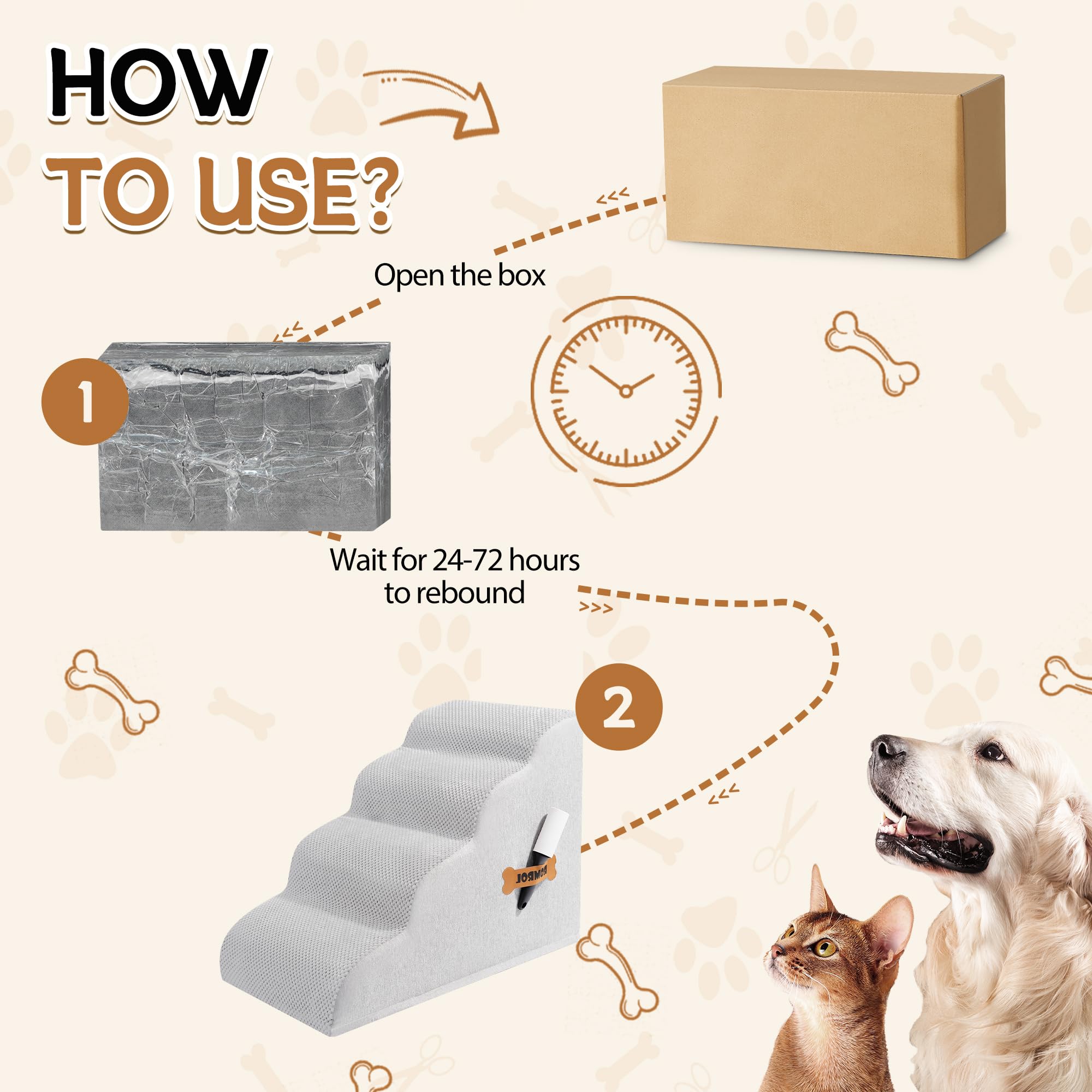 Romrol Dog Stairs Ramp For Beds Couches, Extra Wide Pet Steps With Durable Non-Slip Waterproof Fabric Cover, Dog Slope Stairs Fo