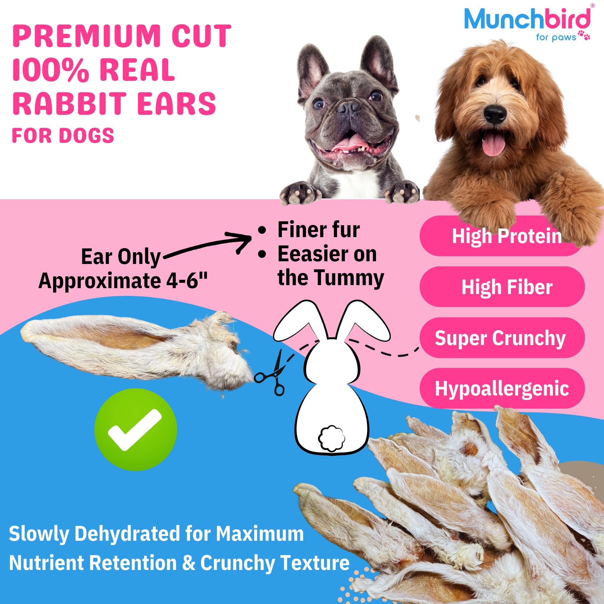 Munchbird Dehydrated Rabbit Ears 100g (3.5 oz) 12-15 pcs for Dogs, European Furry Rabbit Ear Natural Fiber for Pets, Rawhide Fre