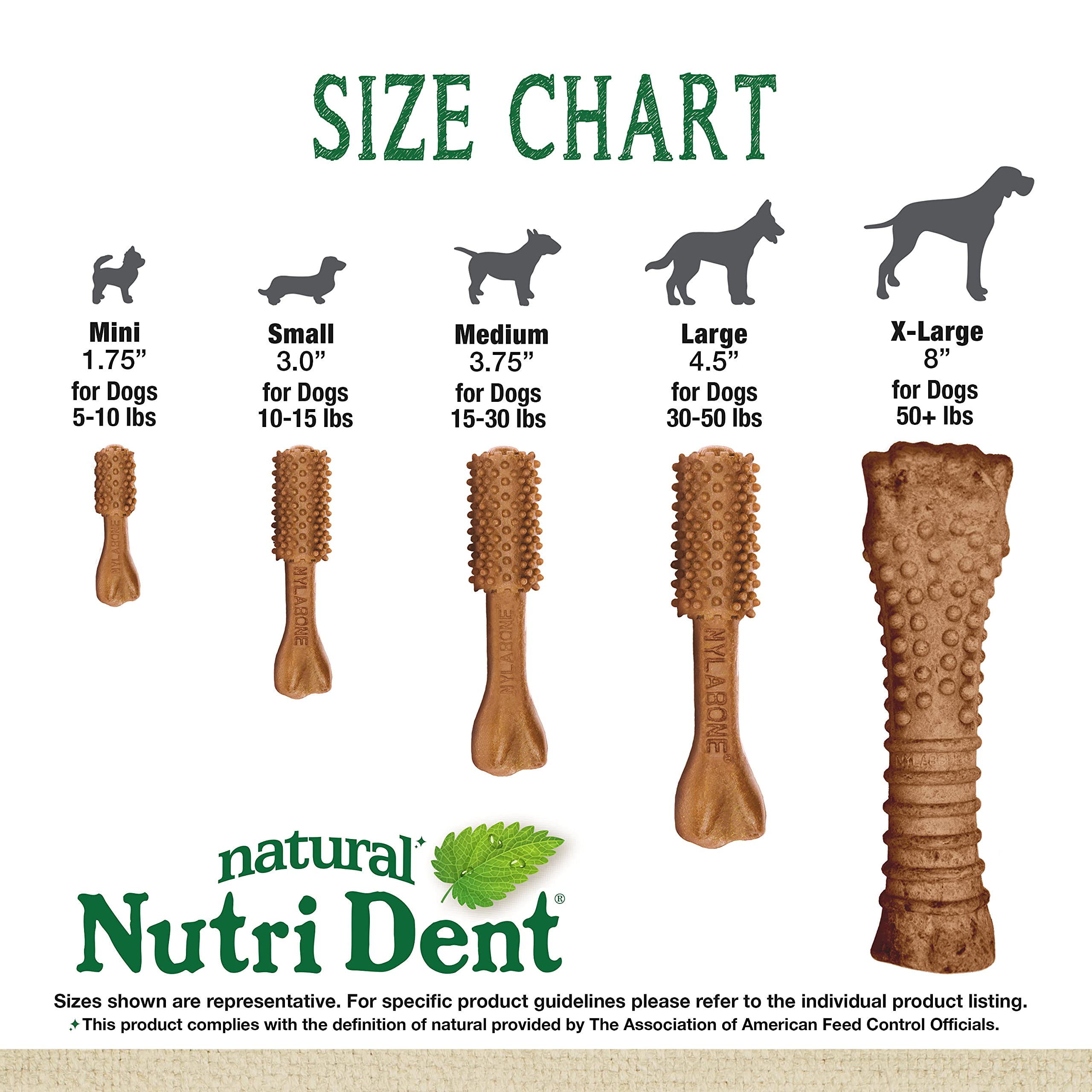 Nylabone Nutri Dent Dog Dental Chews, Natural Teeth Cleaning Dental Treats & Breath Freshener for Dogs, Filet Mignon Flavor, Med