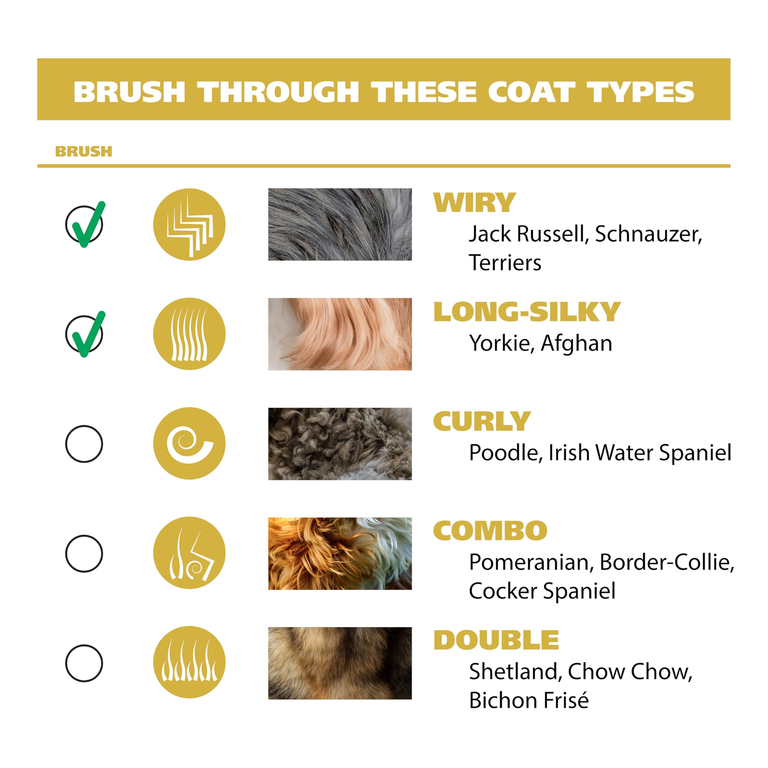 Wahl Usa Quiet Pro Corded Dog Clippers For Grooming - Heavy Duty Compact Electric Dog Grooming Kit Hair Clippers For Dogs Cats P