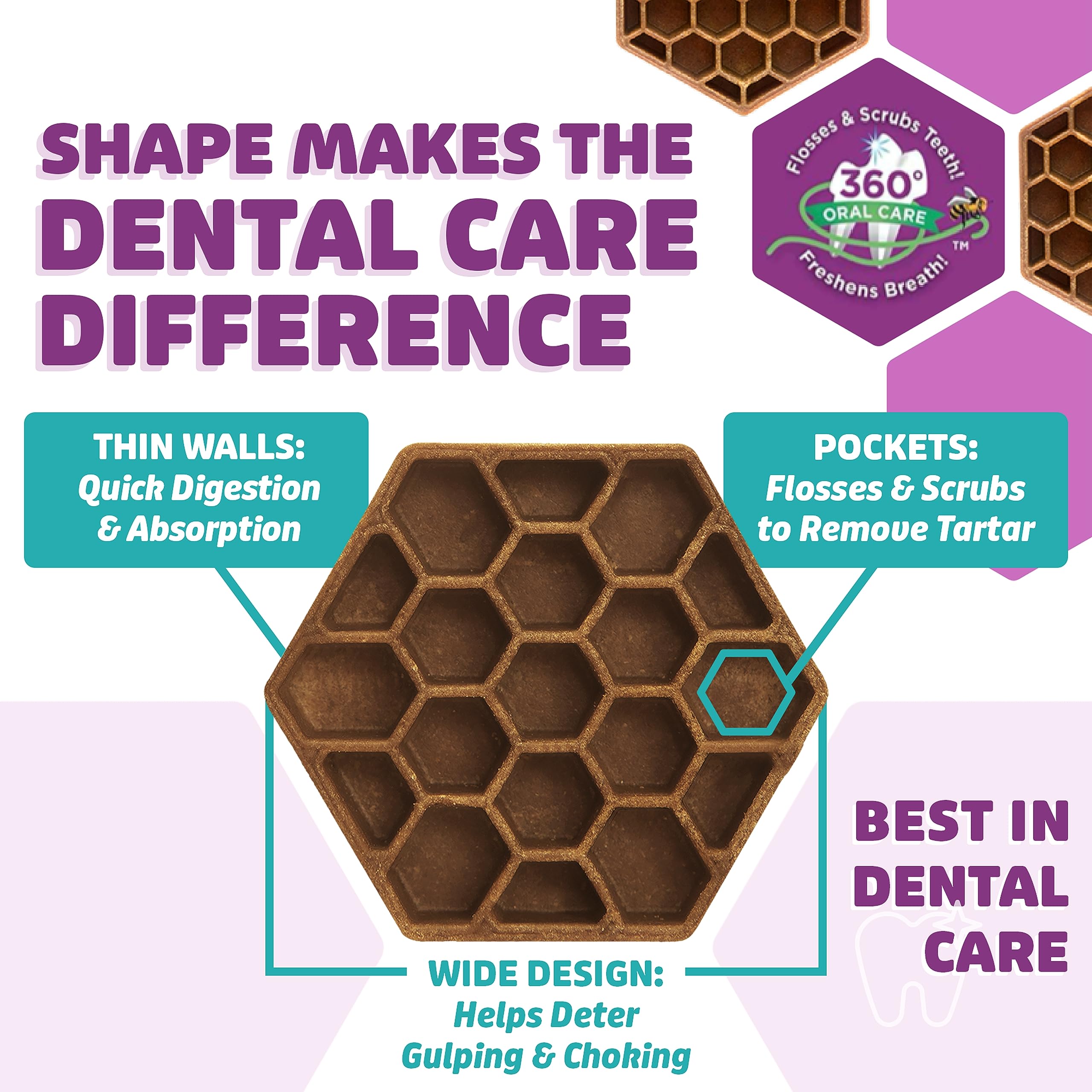 Yummy Combs - Dog Dental Treats | Removes Tartar - Vet VOHC Approved | A Yummy Treat for Teeth Cleaning - Chicken Protein