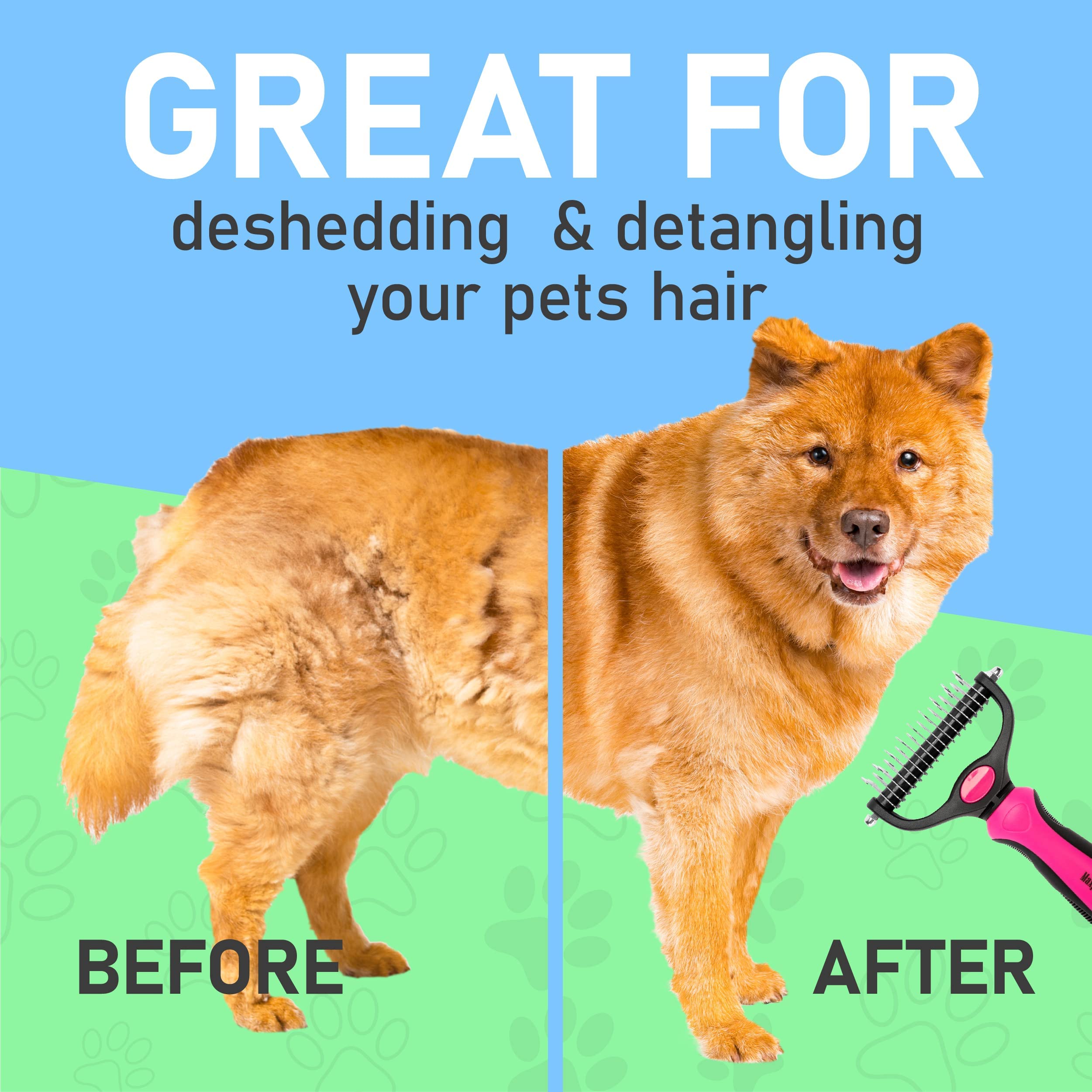 Maxpower Planet Pet Grooming Brush - Double Sided Shedding, Dematting Undercoat Rake For Dogs, Cats - Extra Wide Dog Grooming Brush, Dog Brush For Shedding, Cat Brush, Reduce Shedding By 95%, Pink