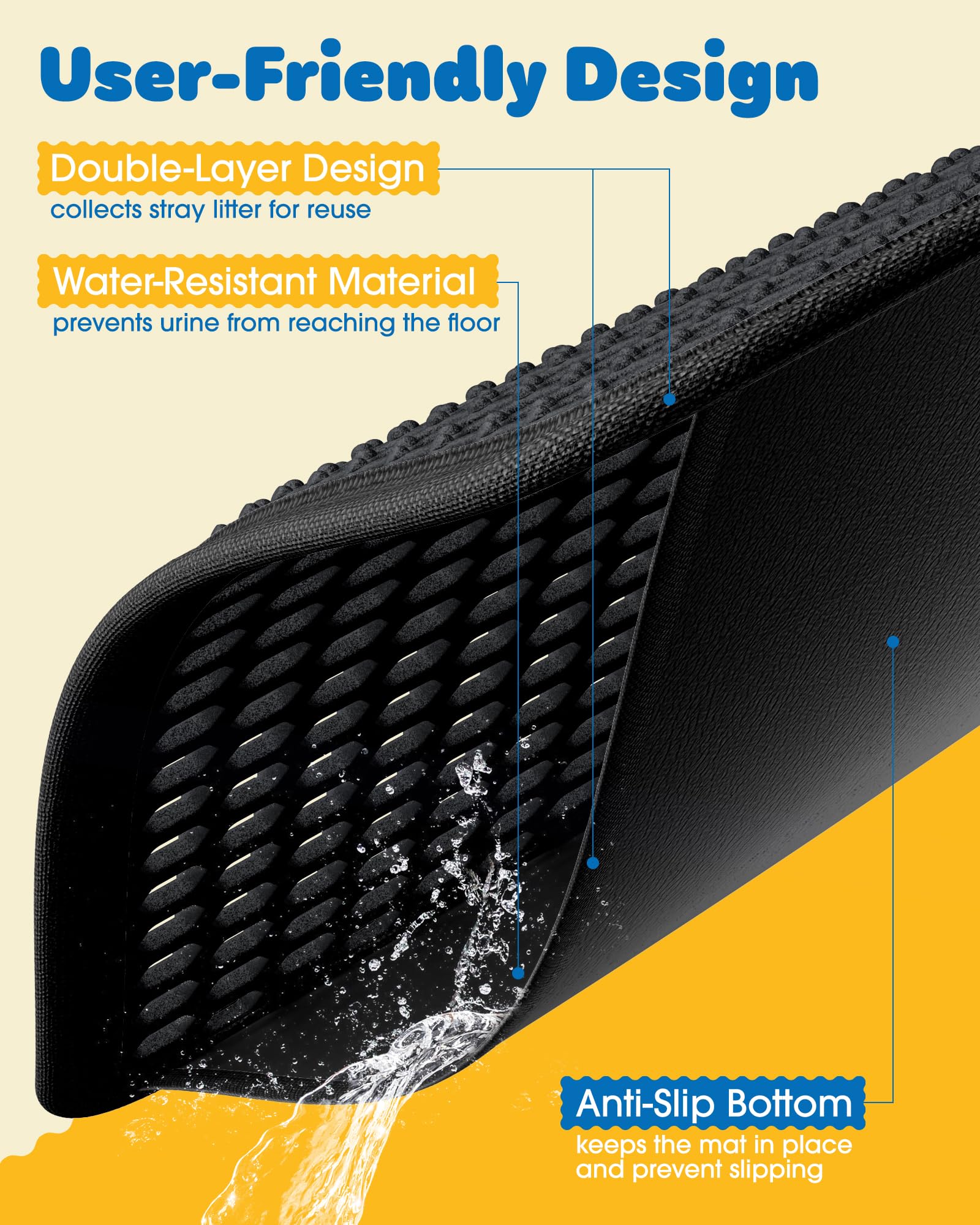 Cat Litter Mat - 23.2'' X 29.1'' Large Litter Trapping Mat, Easy To Clean Litter Box Mat, Waterproof, Urine-Proof, Non-Slip Kitty Litter Mats For Floor, Black