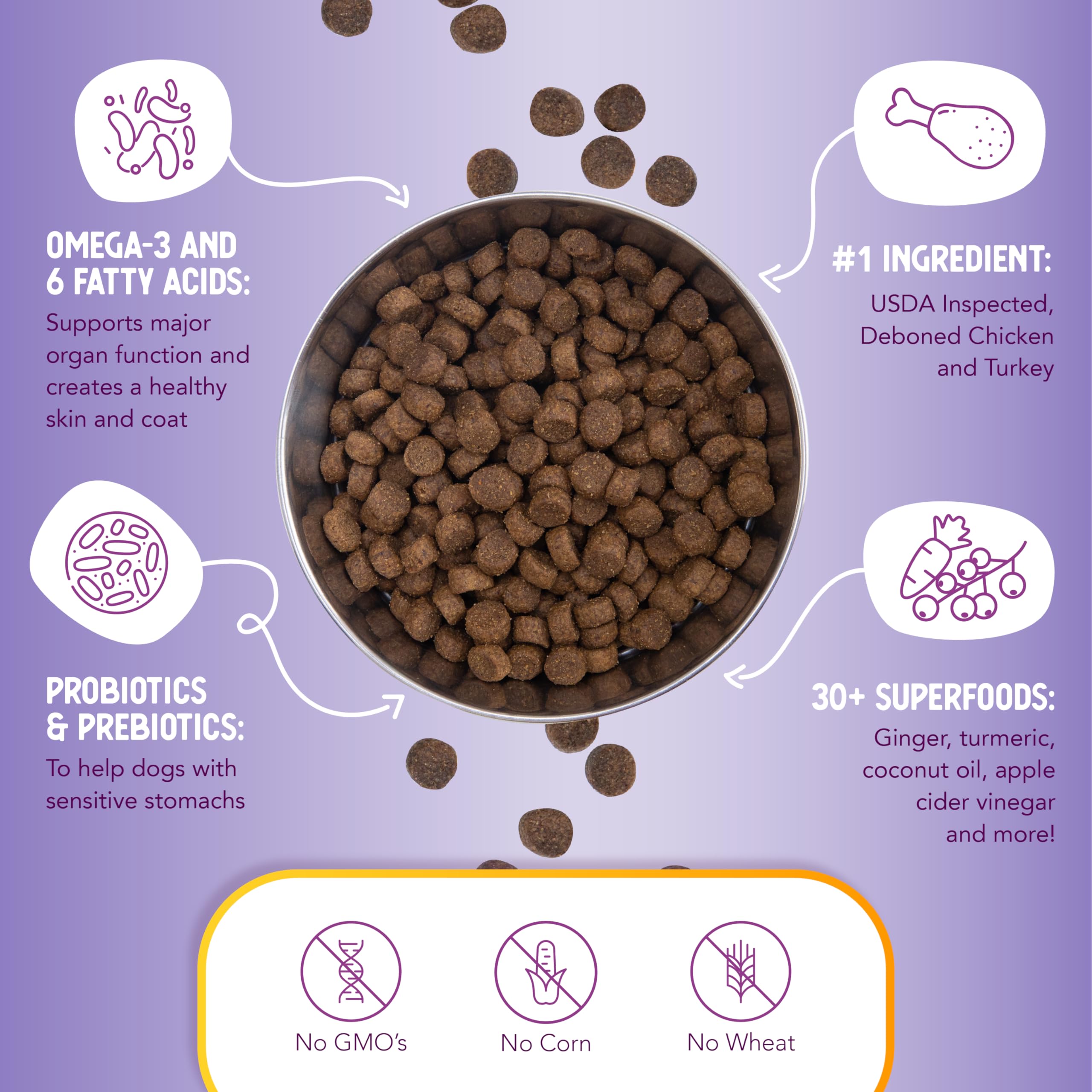 Health Extension Grain Free Chicken & Turkey Dry Dog Food (4 lb / 1.81 kg) - Whole Foods Ingredients Formula with a Blend of Tur