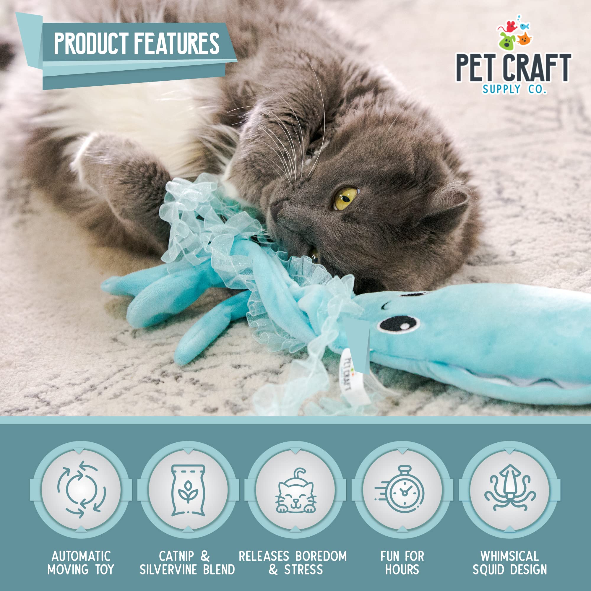 Pet Craft Supply Flipper Flopper Interactive Electric Realistic Flopping Wiggling Moving Fish Potent Catnip And Silvervine Cat Toy Sassy Squid, All Breed Sizes