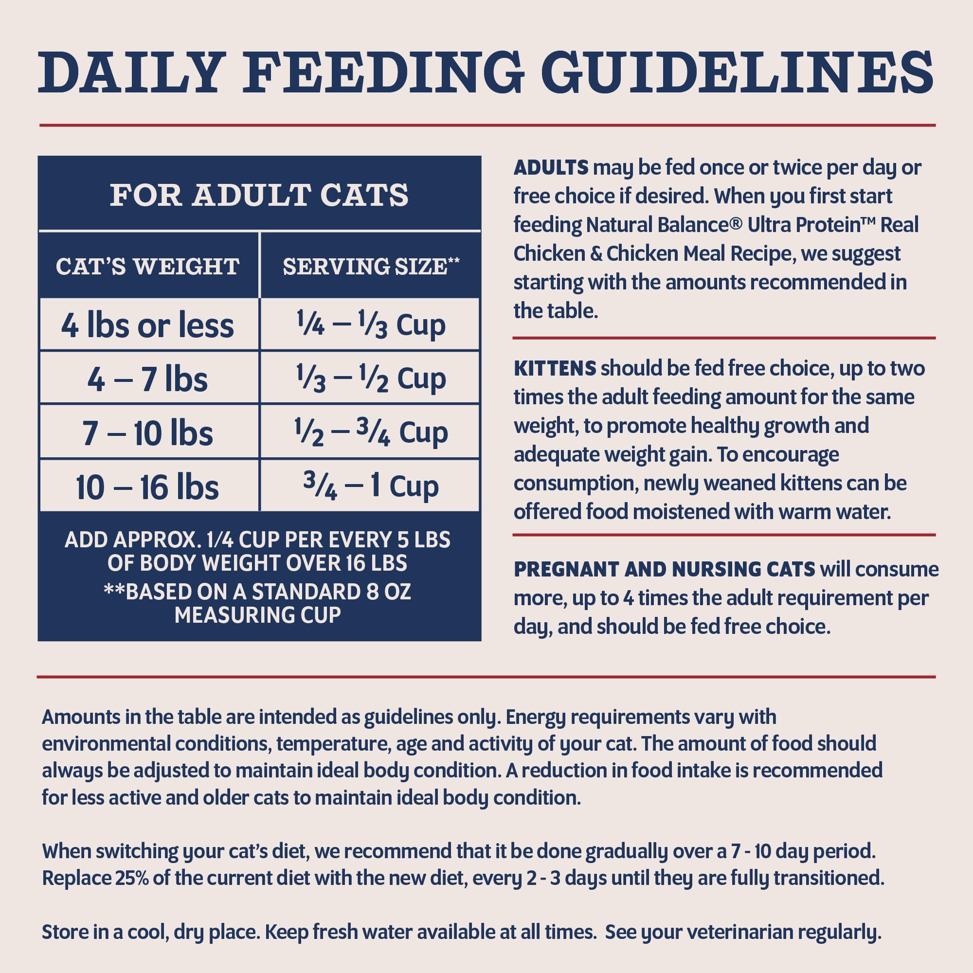 Natural Balance Ultra Protein Dry Cat Food, Real Chicken & Chicken Meal Recipe with Protein-Rich Organs - 6 lbs.