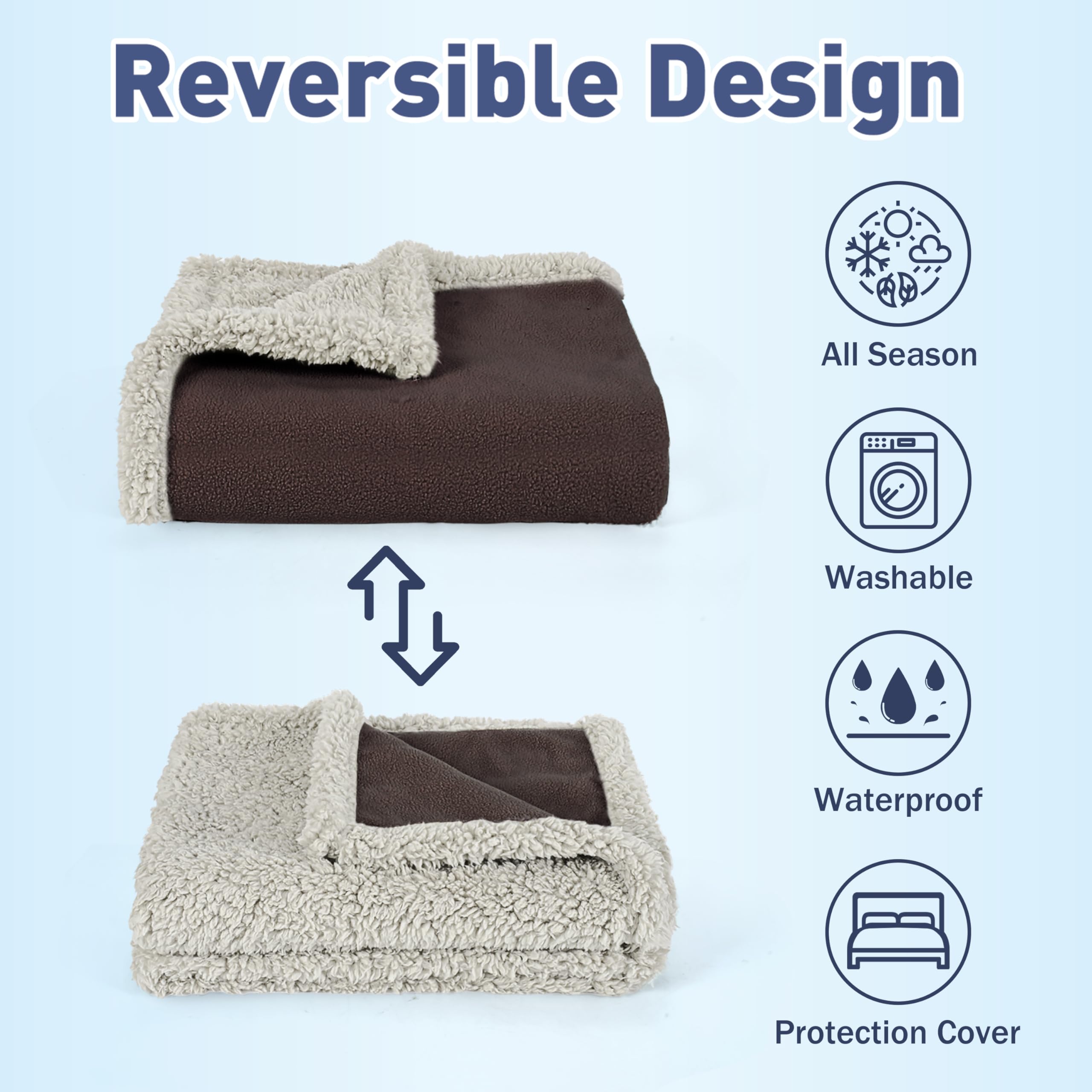Kritter Planet Large Waterproof Bed Blanket For People & Pet, Reversible Sherpa Fleece Protector Couch Cover For Pets, Liquid Pr