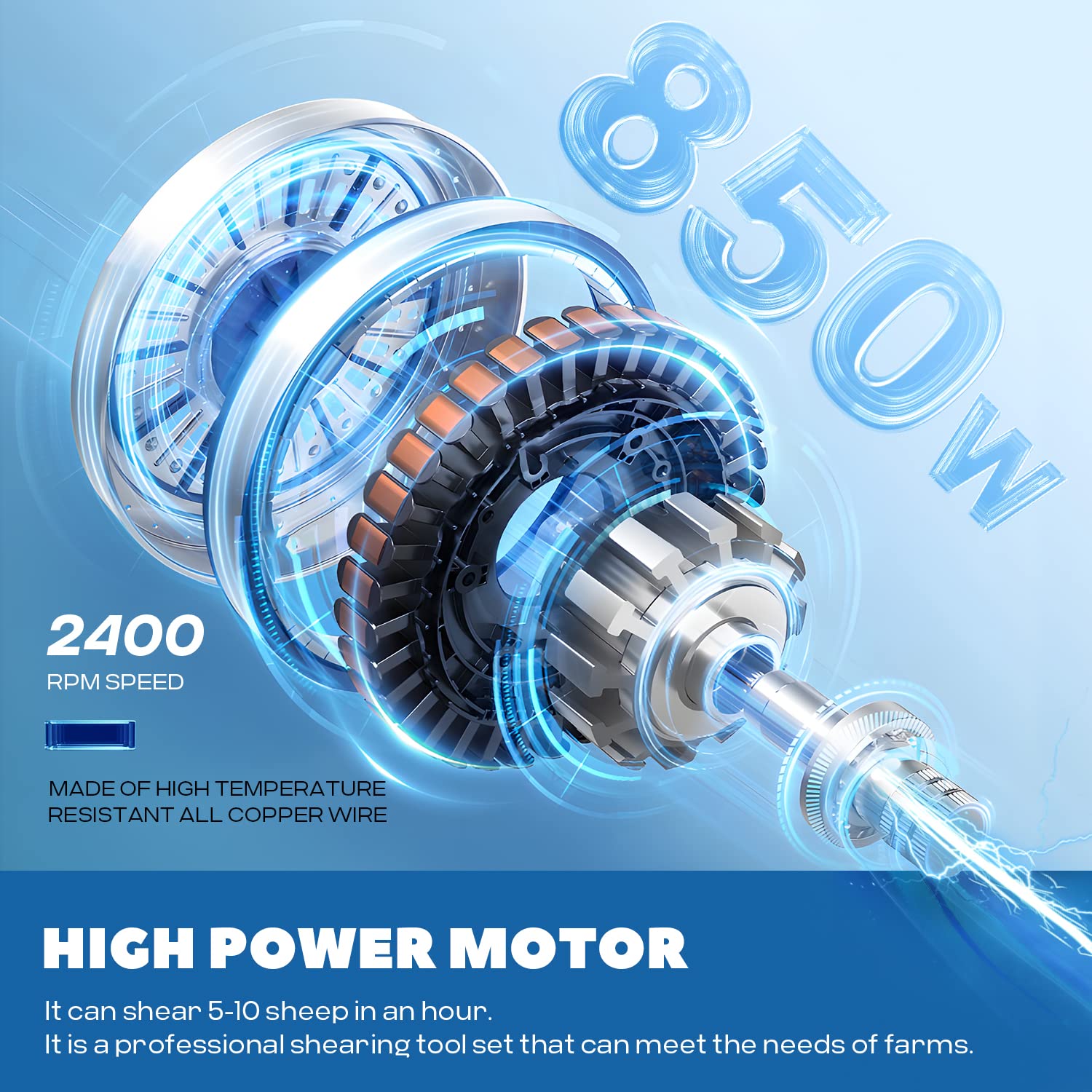 Sheep Shears Electric 850W 2400Rpm Professional Heavy Duty Shearing Clipper With 6 Speed, For Shaving Fur Wool In Sheep, Goat, C