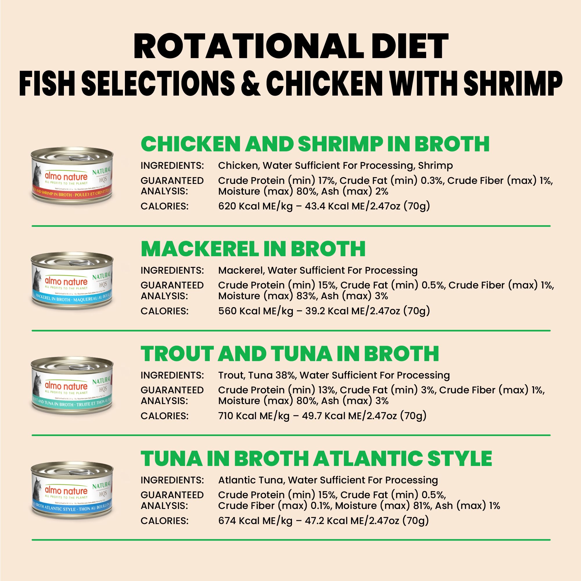 Almo Nature: HQS Natural Cat Pack 2 - (12) 2.47oz Can, Adult Cat Wet Canned Food - 3 Each: Atlantic Tuna, Mackerel, Trout & Tuna