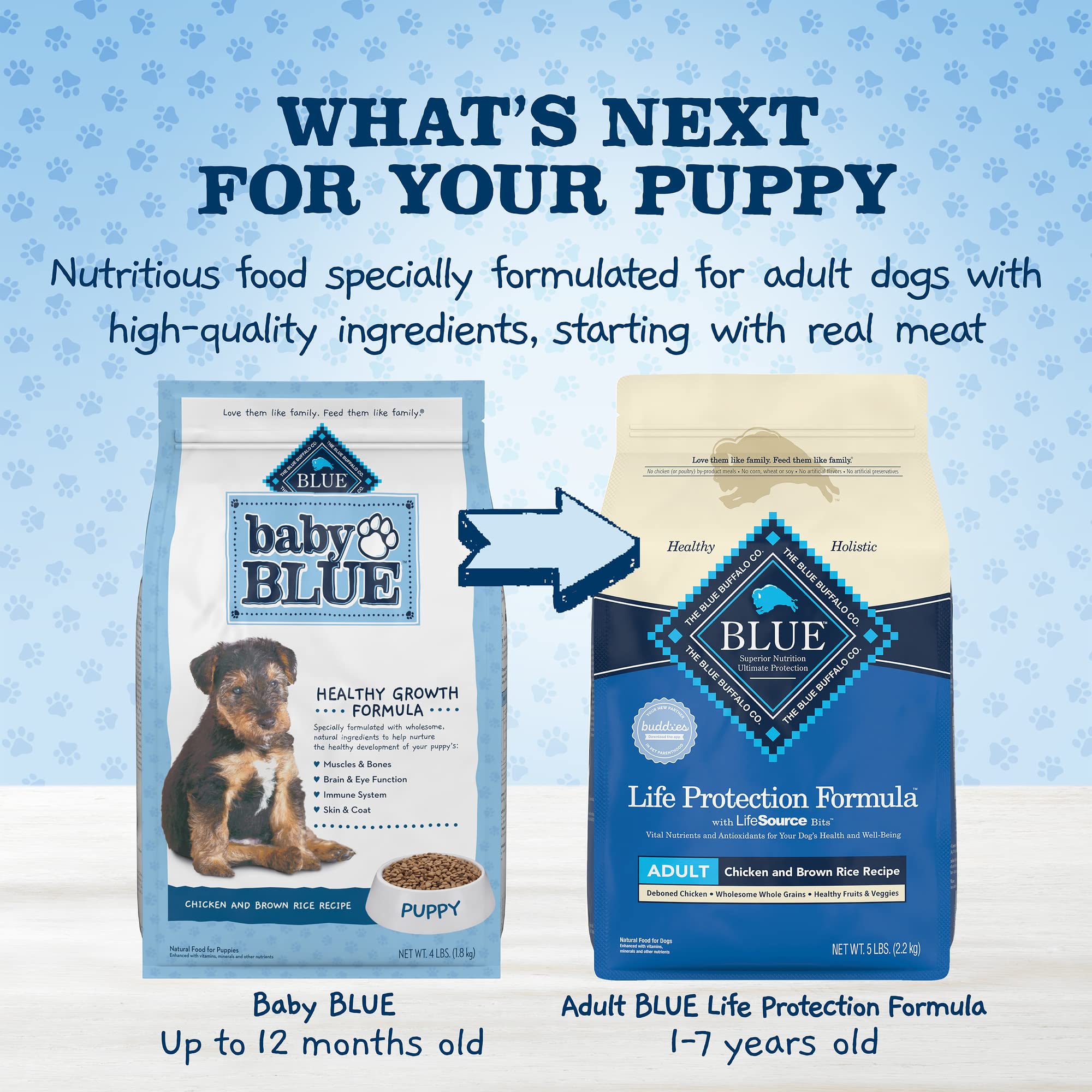 Blue Buffalo Baby Blue Natural Dry Food for Puppies, Healthy Growth Formula with DHA, Savory Chicken Recipe, 11-lb. Bag